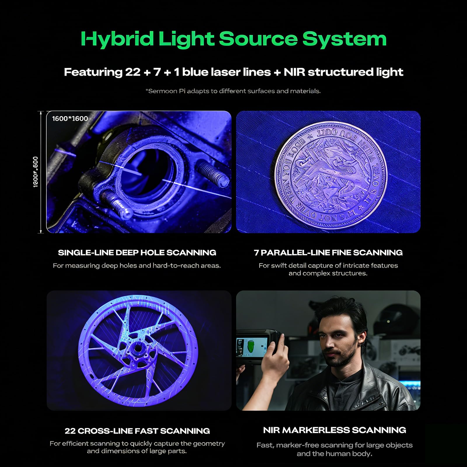 Creality Sermoon P1 3D Scanner, Handheld 22+7+1 Blue Laser&Infrared Wireless 3D Scanner with 6"Touch Screen, Supports Standalone&PC Modes, 0.02mm/m Accuracy for Modified Vehicles, Reverse Engineering