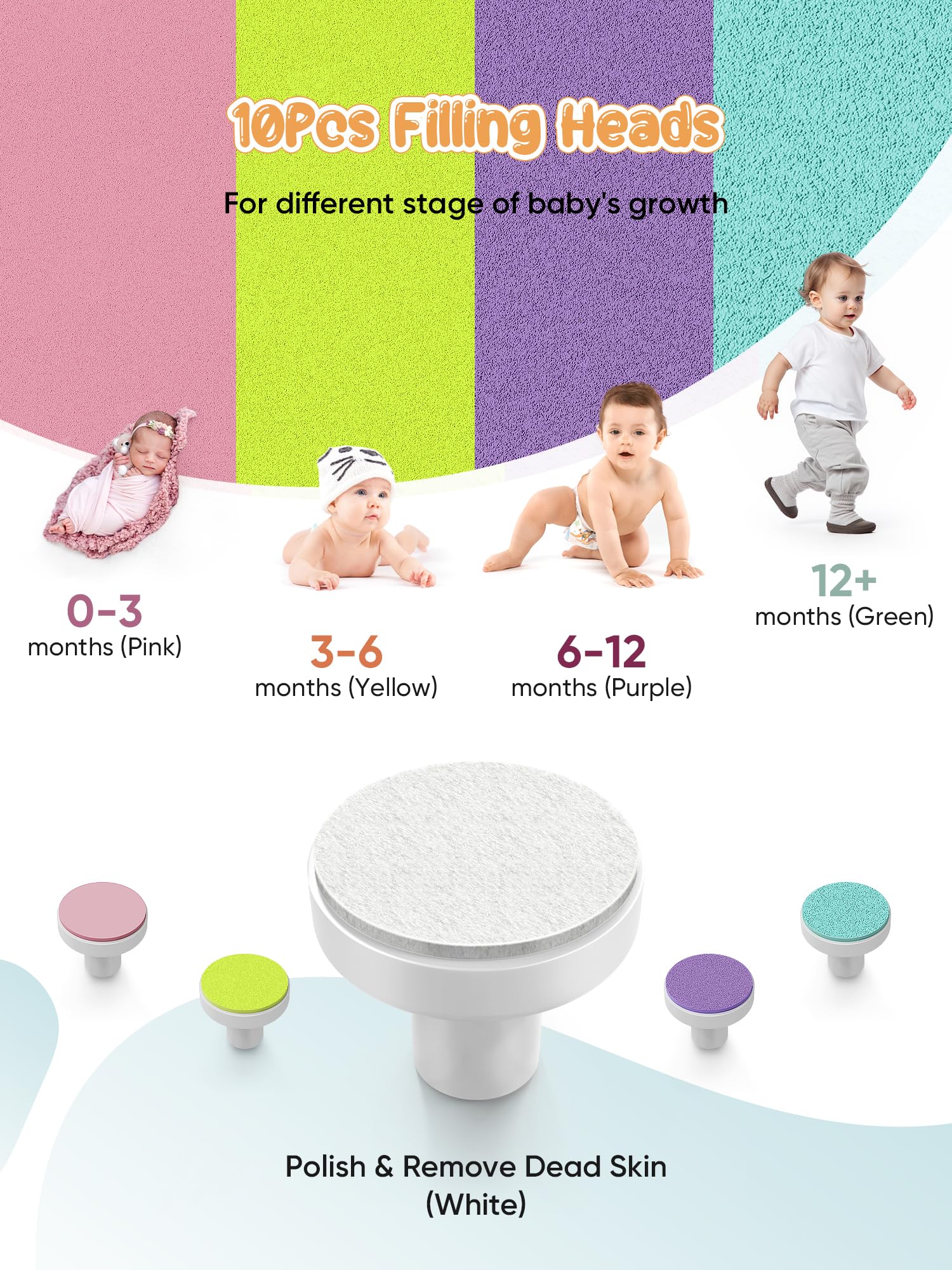 Elektrische Nagelfeile Baby Nagelpflegeset Elektrisch Nagelpflege Nail Trimmer Nagelschere Nageltrimmer Nail File Maniküre & Pediküre Set für Neugeborene Baby mit Licht, Gelb