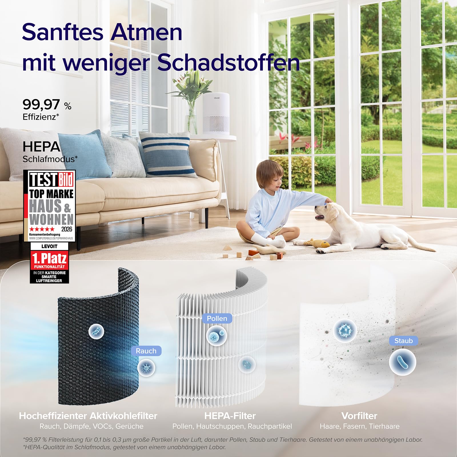 Levoit Luftreiniger mit HEPA Luftfilter gegen 99,97 Prozent Schimmel Staub Pollen Tierhaare, Luftqualitäts-Feedback und Auto-Modus, CADR 240m³/h für Raucherzimmer, bis zu 50m², Weiß