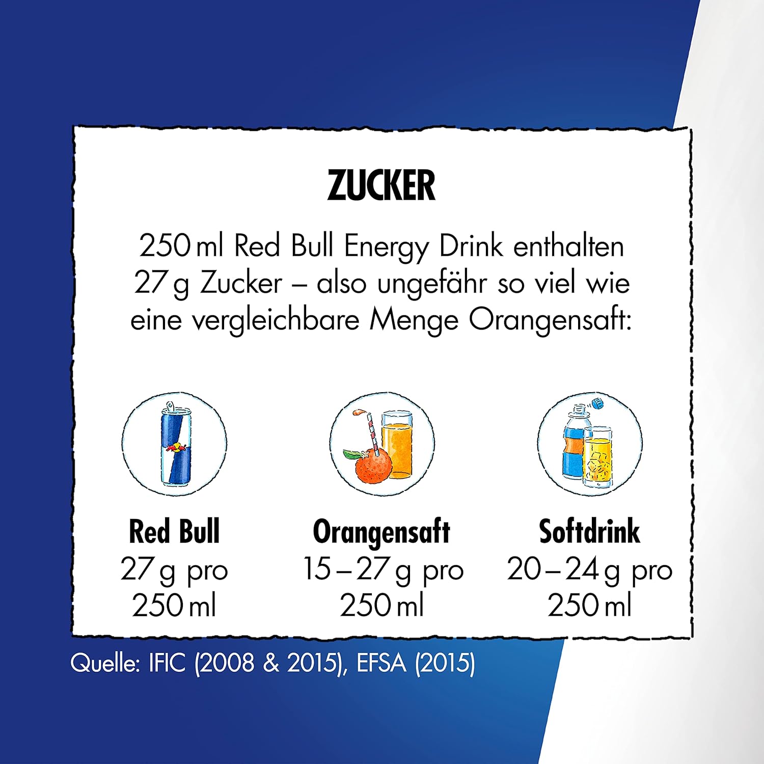 Red Bull Energy Drink Classic, 24 x 250ml EINWEG