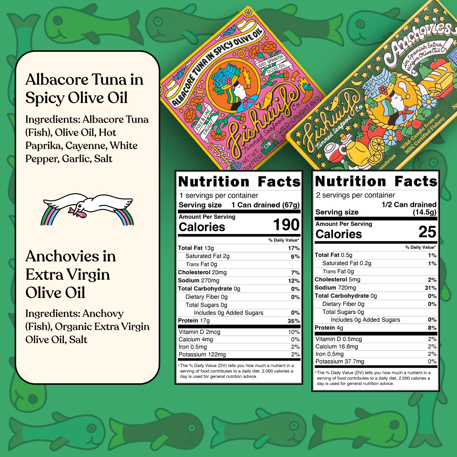 Fishwife Smoky Trio 3-Pack (Smoked Rainbow Trout, Smoked Salmon, Smoked Mackerel) | Gluten-Free, High Protein, Omega-3s | Hand-Packed
