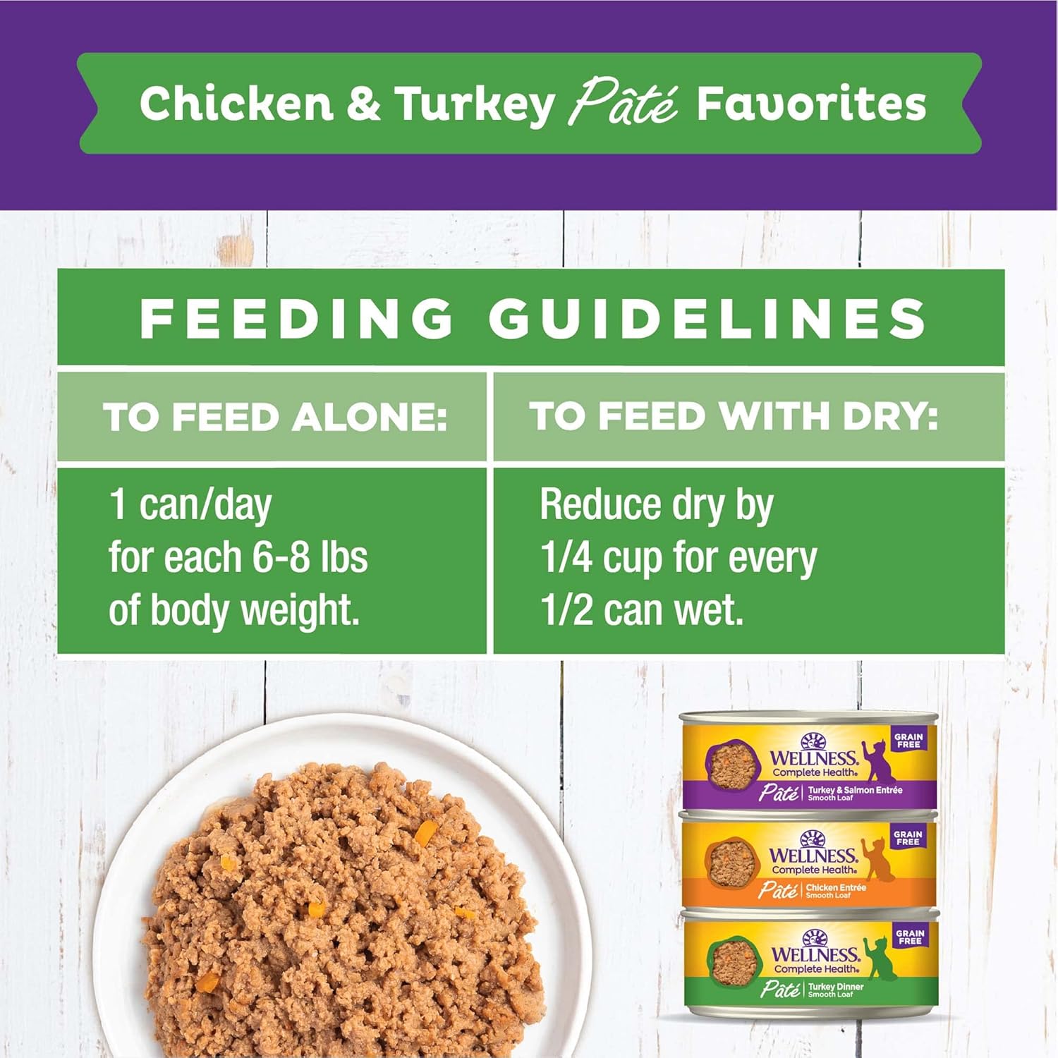 Wellness Complete Health Pate Adult Wet Cat Food, Natural, Protein-Rich, Grain-Free, 3 Ounce, 24 Pack, (Chicken & Turkey Variety Pack)