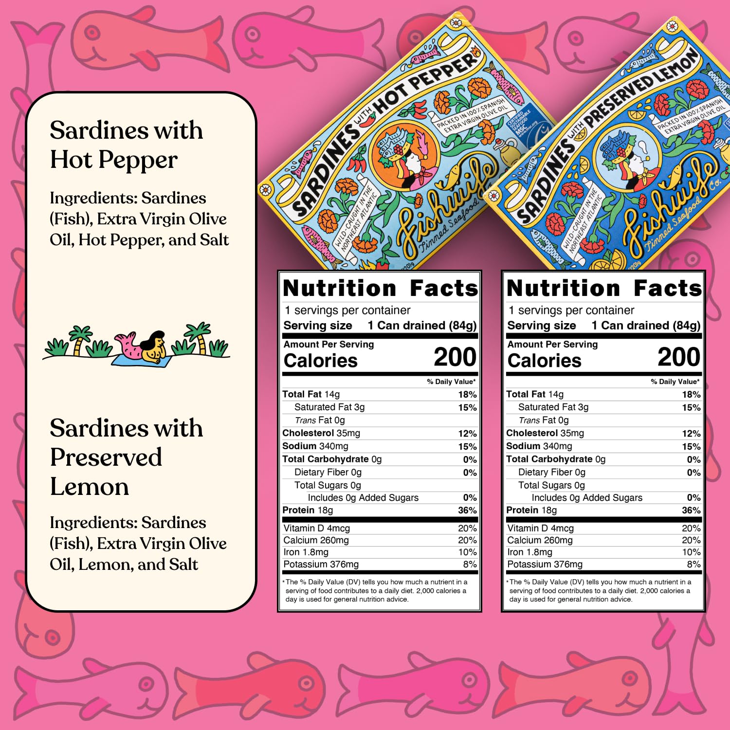 Fishwife Smoky Trio 3-Pack (Smoked Rainbow Trout, Smoked Salmon, Smoked Mackerel) | Gluten-Free, High Protein, Omega-3s | Hand-Packed