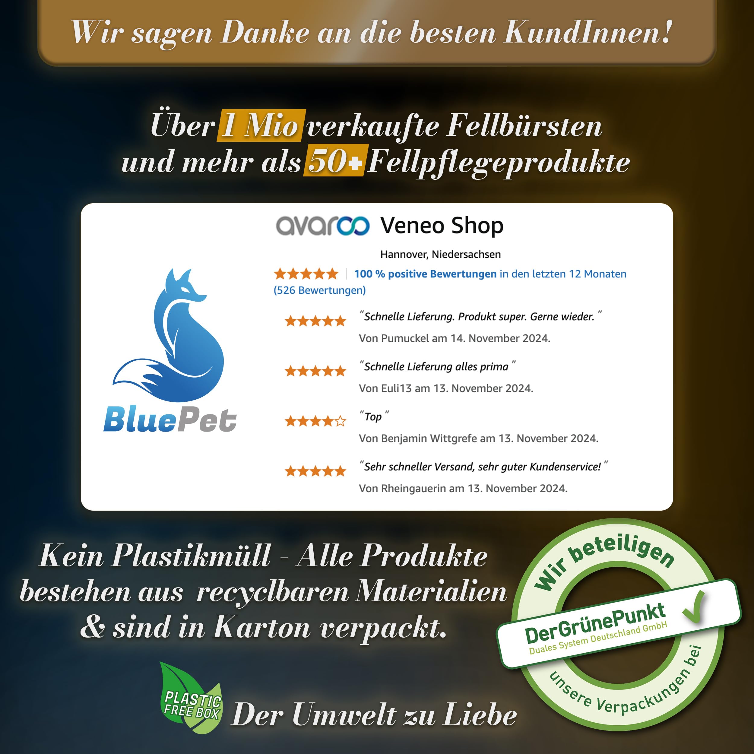 BluePet Krallenschere mit Schutz für Hunde & Katzen I Einsteigerfreundlich I Krallenzange für kleine & große Krallen + Krallenfeile im Griff - Alternative zu Nagelschere & Krallenschleifer