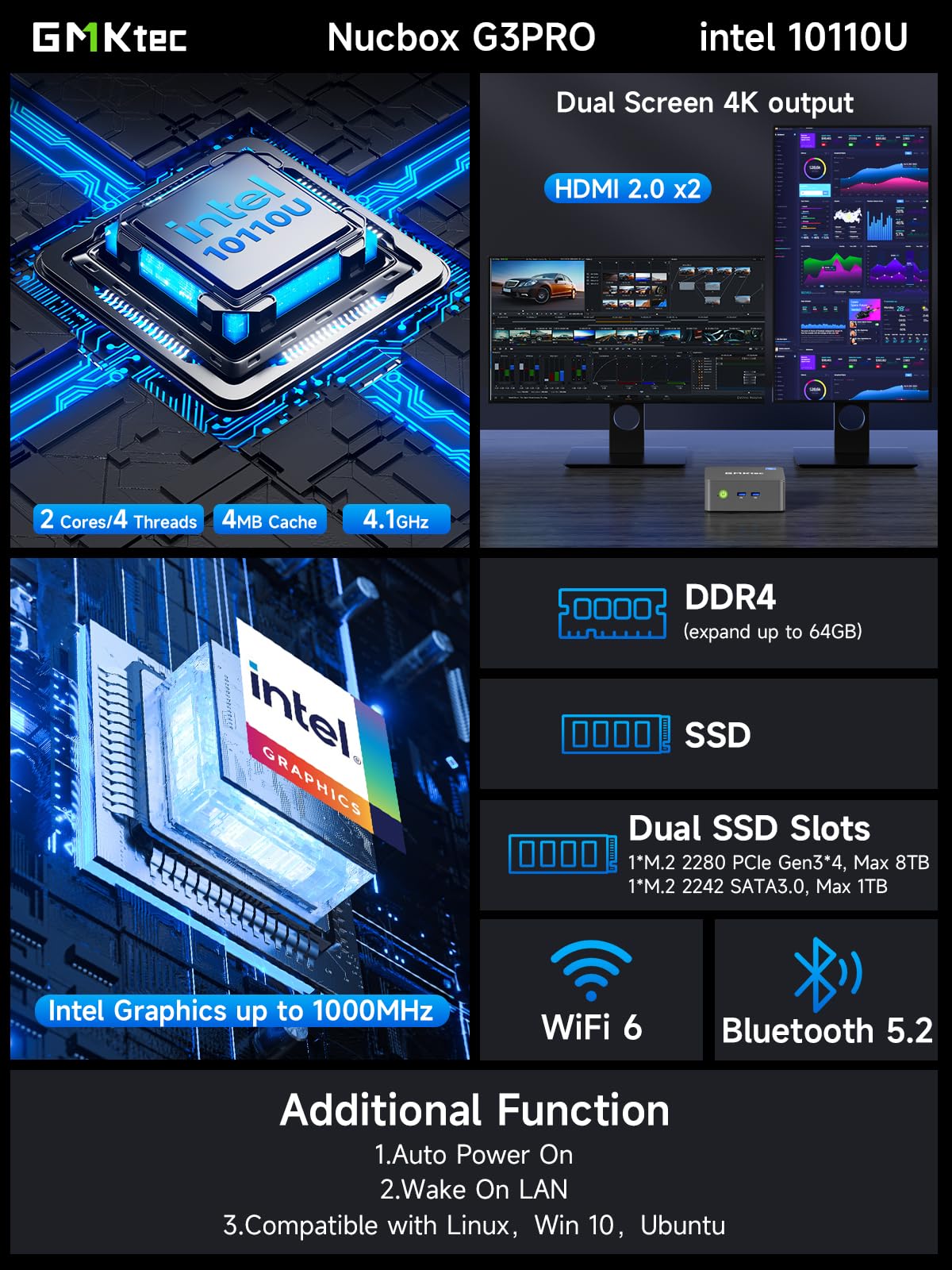 GMKtec G3 Pro Mini PC, Intel Core i3-10110U (Beats 4300U/N150) 16GB DDR4 (Dual Channel) 512GB PCIe M.2 SSD, Desktop Computer 4K Dual HDMI/USB3.2/WiFi 6/BT5.2/2.5GbE for Office, Business