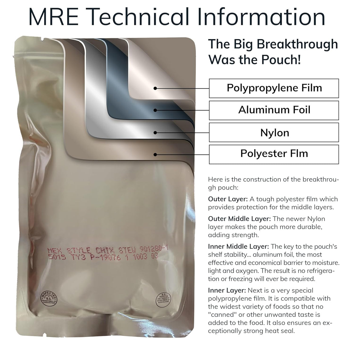 MRE Peanut Butter, Jam & Cheese Spread Combo (24-Pack) – Long Shelf Life – 2023+ Production Dates by Long Life Food Depot – Meals Ready to Eat