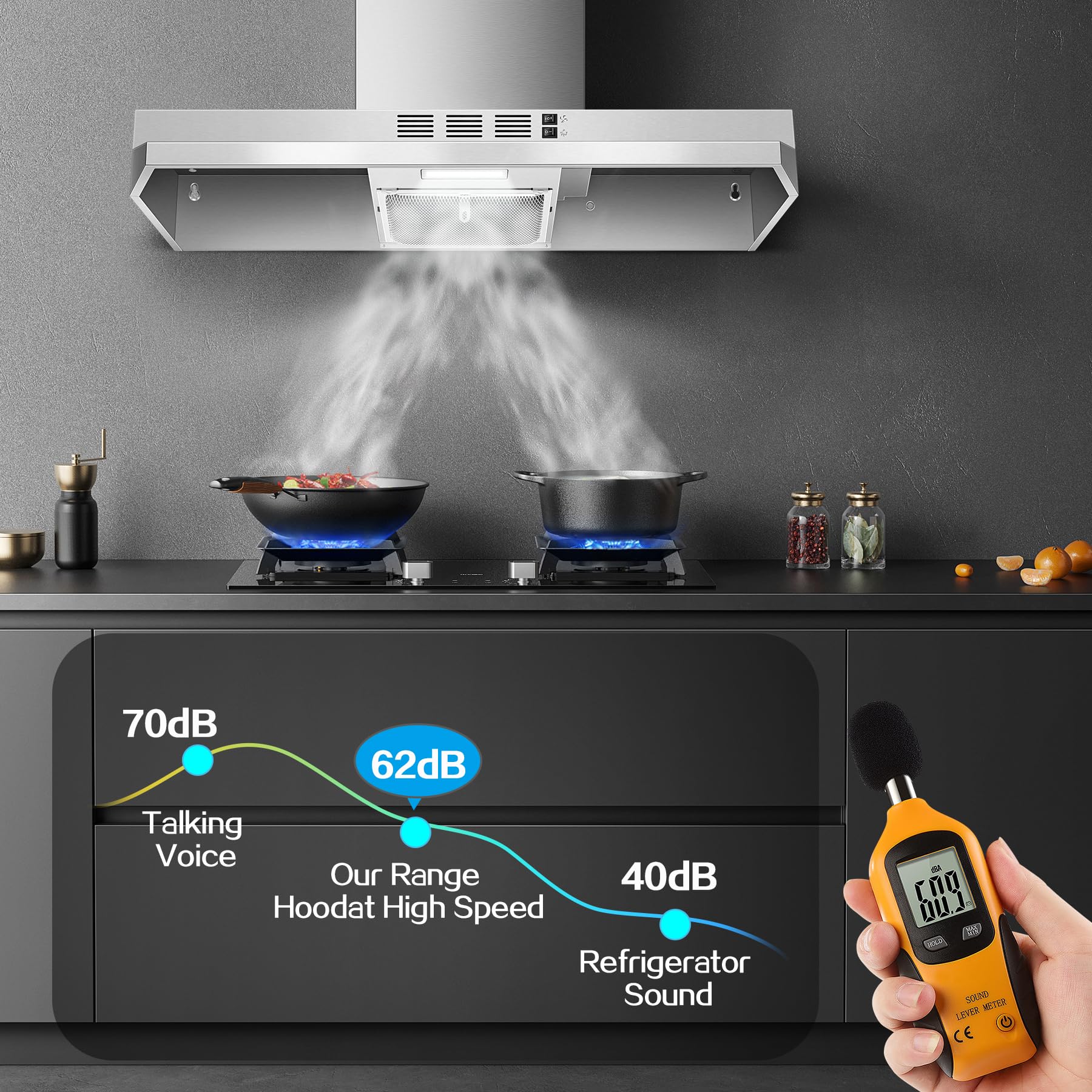 Range Hood 30 inch Under Cabinet, Stainless Steel Kitchen Vent Hood 280CFM, Built-in Kitchen Stove Hood w/Rocker Button Control, Ducted/Ductless Convertible Duct, 2 Speeds Fan, Bright LED Light