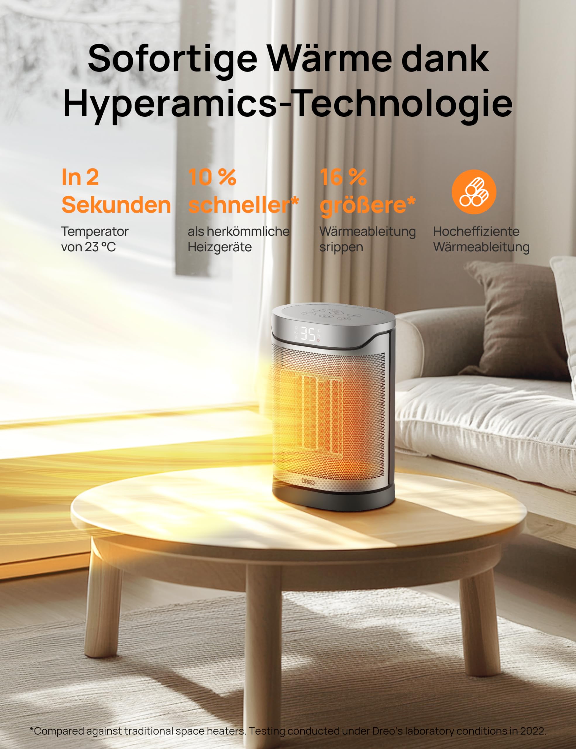 Dreo Heizlüfter Energiesparend Klein, 1500W Heizung Elektrisch mit Thermostat, 70° Oszillierend Elektroheizung, PTC Keramik Heizlüfter Leise, ECO-Modus, 12-Std-Timer, Überhitzungs- & Kippschutz