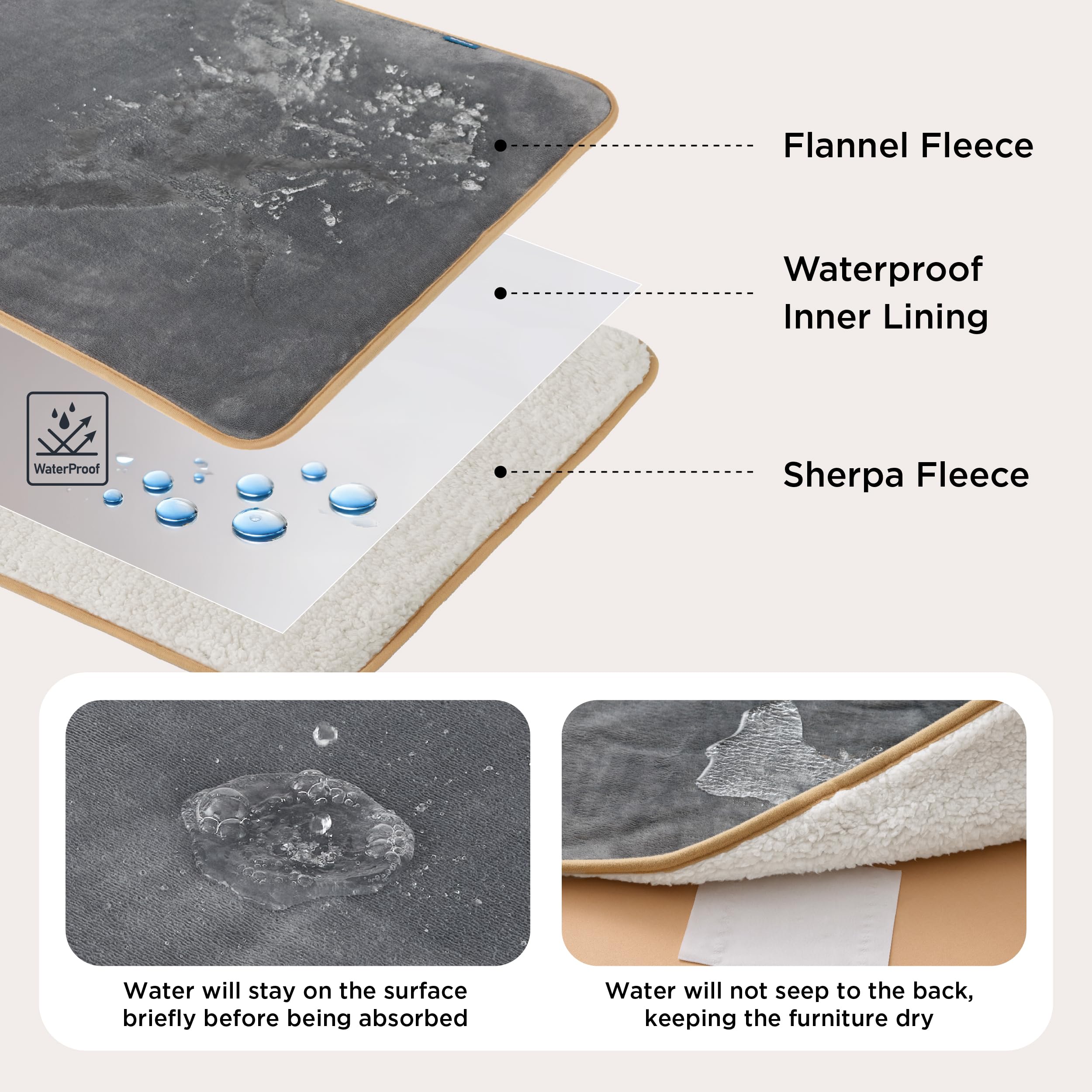 LE SURE wasserdichte Hundedecke mittelgroße Hunde - 100x80cm Hundedecke waschbar, Hundedecke Sofaschutz aus Sherpa Fleece, Katzendecke flauschig und weich, Grau