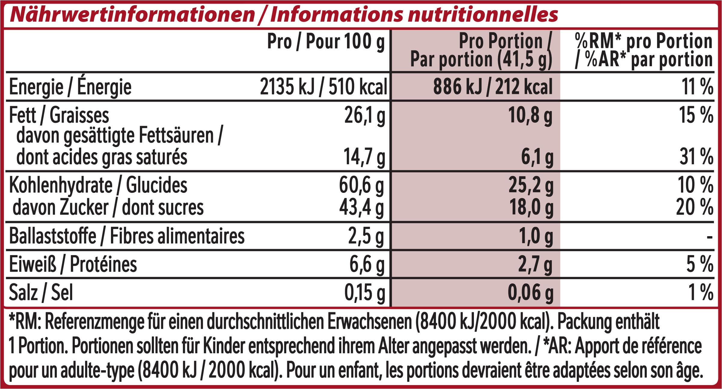 Nestlé KitKat Classic Schokoriegel, Knusper-Riegel mit Milchschokolade & knuspriger Waffel, 24er Pack (24x41,5g)