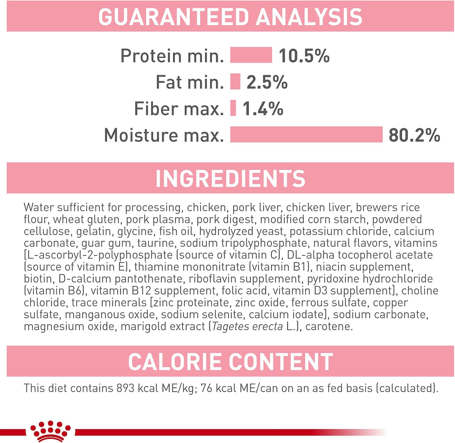 Royal Canin Feline Health Nutrition Kitten Thin Slices in Gravy Cat Food, 3 oz (Pack of 12)