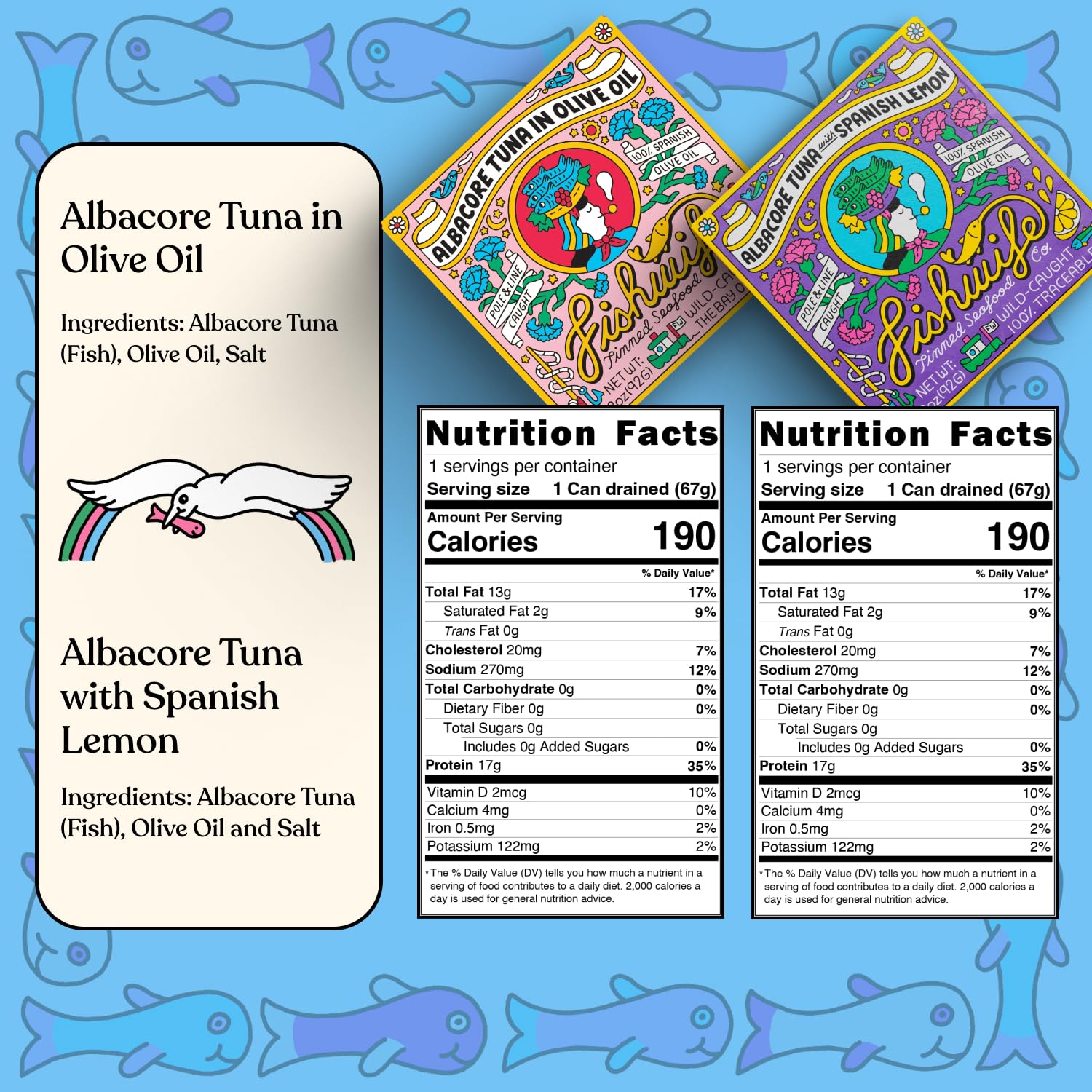 Fishwife Smoky Trio 3-Pack (Smoked Rainbow Trout, Smoked Salmon, Smoked Mackerel) | Gluten-Free, High Protein, Omega-3s | Hand-Packed