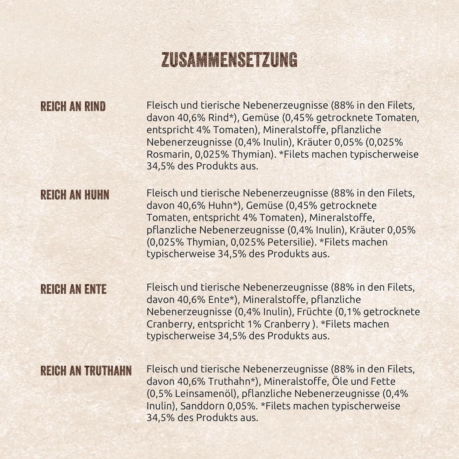 Shelma Katzen-Nassfutter Fleisch Megapack mit den Sorten Rind, Truthahn, Huhn und Ente – Getreidefreies Alleinfuttermittel mit hohem Fleischanteil – 40 x 85 g (3,4 kg)