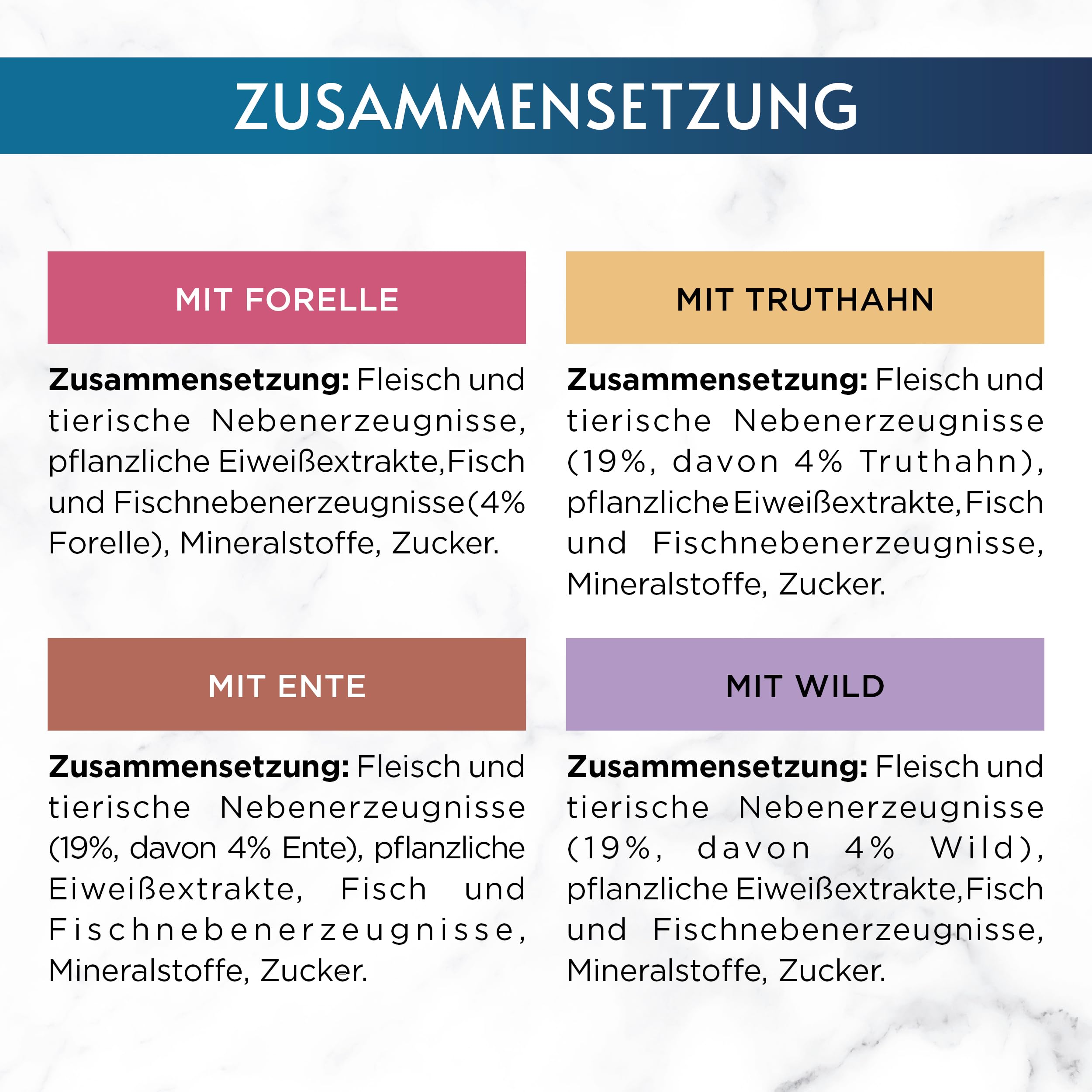 Gourmet Perle Erlesene Streifen Katzenfutter nass, Sorten-Mix, 60er Pack (60 x 85g)