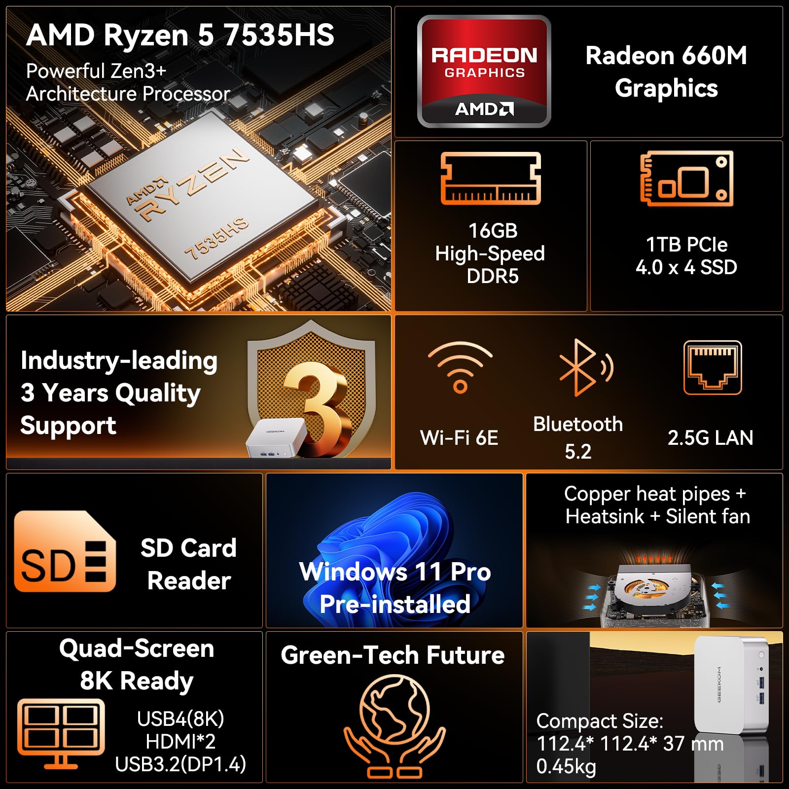 GEEKOM Air12 Mini PC for Business & WFH (2026), Intel 7505 (Up to 3.5GHz), 8GB RAM (Dual-Slot Upgradeable), 256GB M.2 SSD, 8K & Triple 4K Display, 3-Year Warranty, Windows 11 Pro Desktop Computer