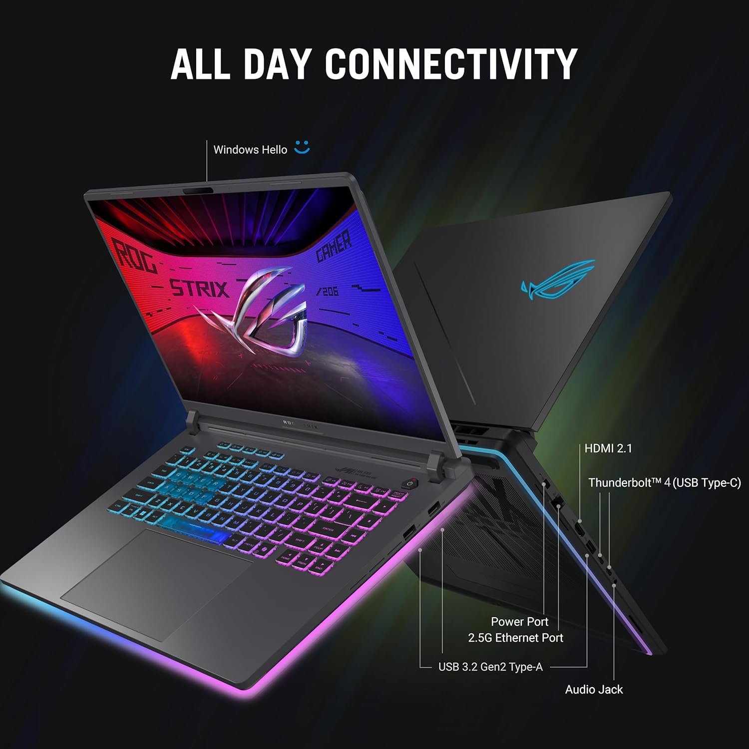 ASUS ROG Strix G16 (2025) Gaming Laptop, 16” FHD+ 16:10 165Hz/3ms, NVIDIA® GeForce RTX™ 5060, Intel® Core™ i7 Processor 14650HX, 16GB DDR5, 1TB Gen 4 SSD, Wi-Fi 7, Windows 11 Home, G615JMR-AS74