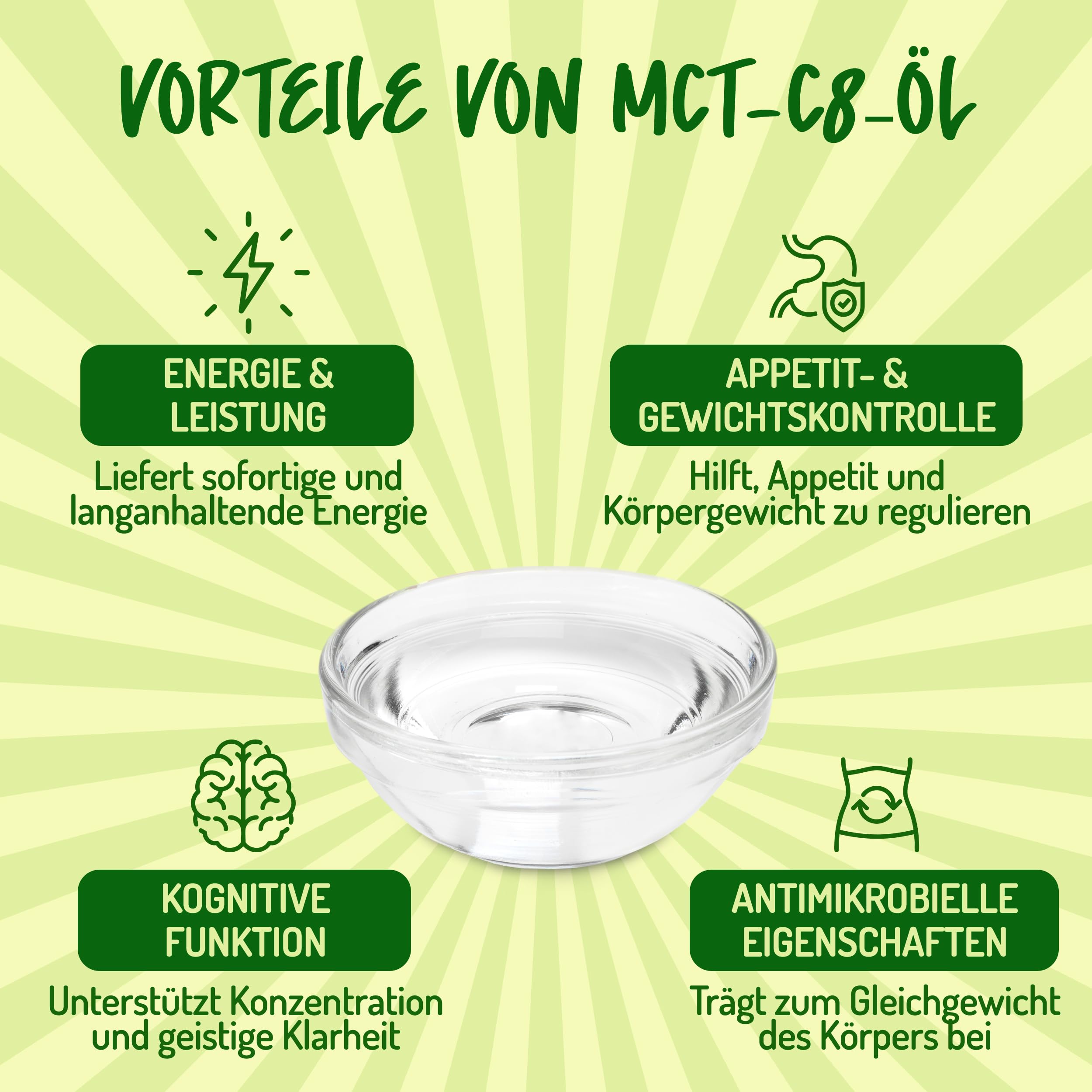 C8 MCT Öl Bio - 1 Lt. Biologische und Rein mct öl c8 für Keto Paleo oder zur Anwendung auf Körper und Haar. Veganes und Vegetarisches.