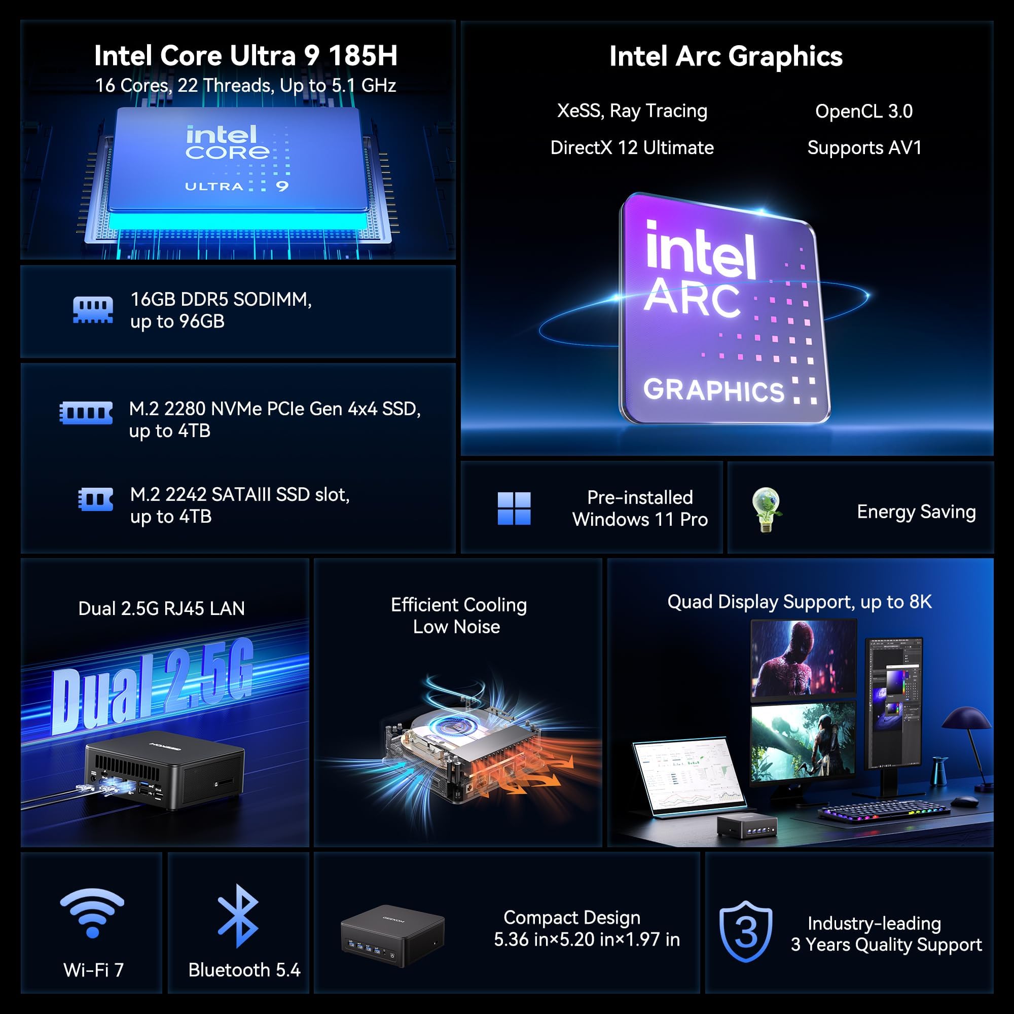 High Speed GEEKOM IT13 Mini PC 2026 with 13th Gen Intel i5-13600H |1TB SSD | 16GB RAM | Windows 11 Pro | 2 X USB4.0(40Gbps) | Quad Display| WiFi 6E |SD Slot | Intel NUC13 Replacement Desktop Computers