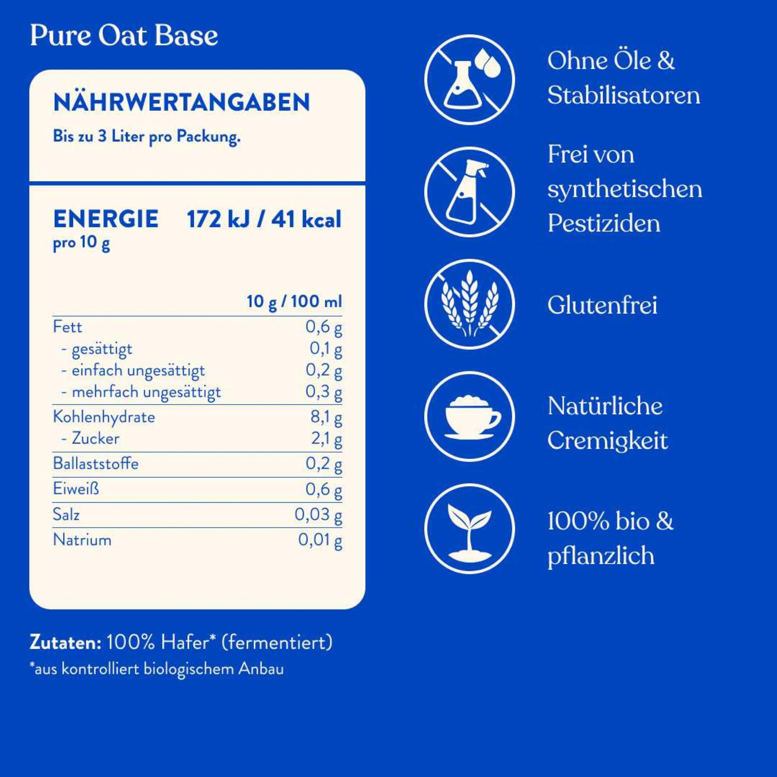 Blue Farm Pure Oat Base (ehem. BIO) für bis zu 20 Liter Haferdrink zum Selbermischen – 100% beste Bio-Qualität – 100% vegan, laktosefrei & glutenfrei – 90% weniger Verpackungsmüll – Vorteilspack