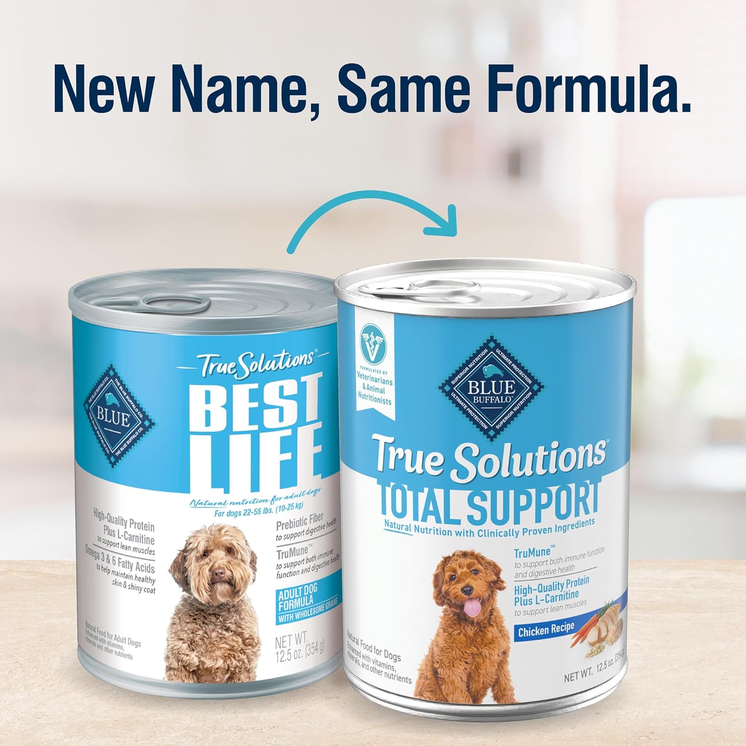 Blue Buffalo True Solutions Total Support Wet Dog Food for Adult Dogs, Made with Natural Ingredients, Chicken, 12.5-oz. Cans (12 Count)