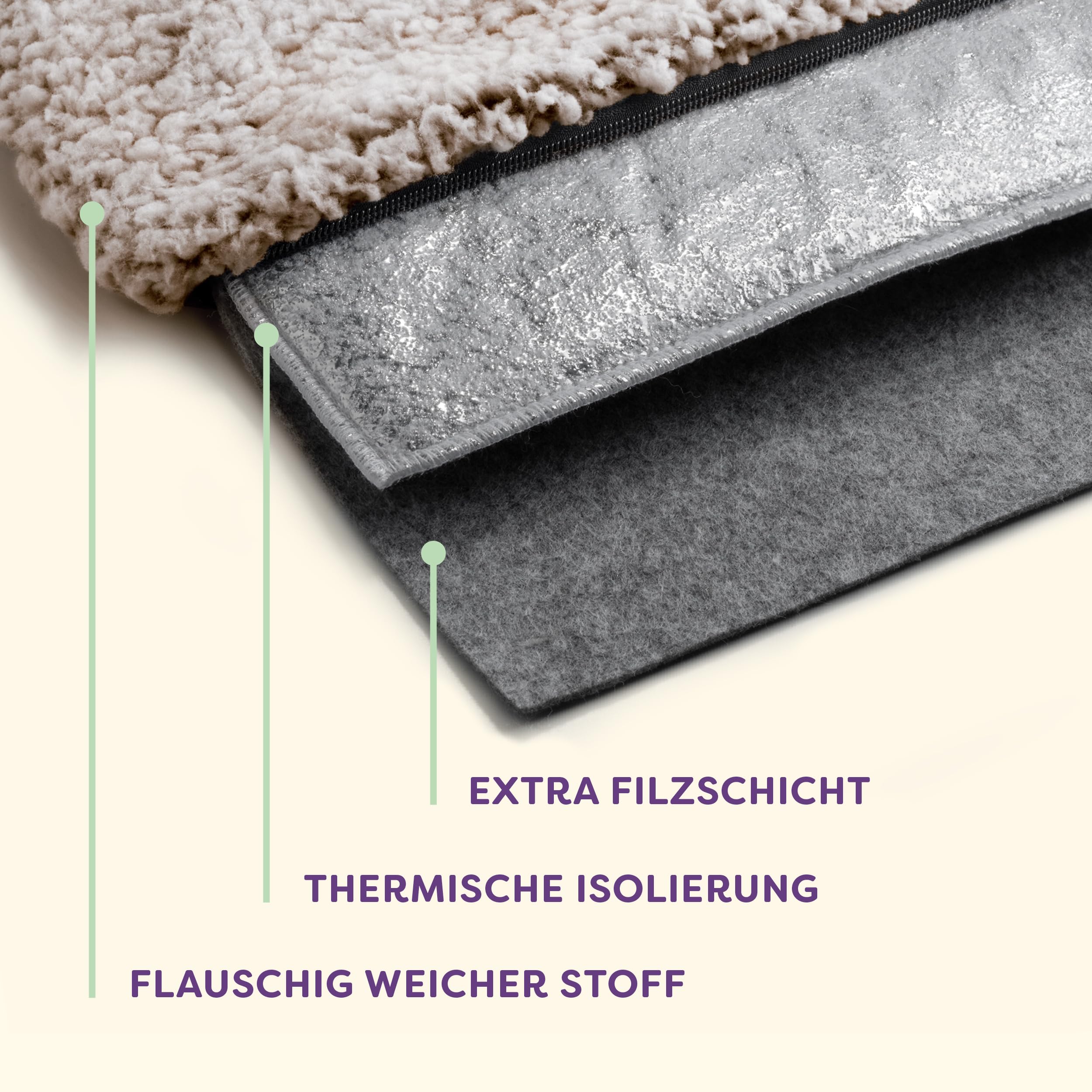 Knupis Selbstheizende Decke für Katzen Grau 60x45cm – Weich & kuschelige Katzendecke – Waschbarer Bezug – Mit Rutschfester Unterseite – Heizdecke für Katzen – Wärmekissen Katze – Grau