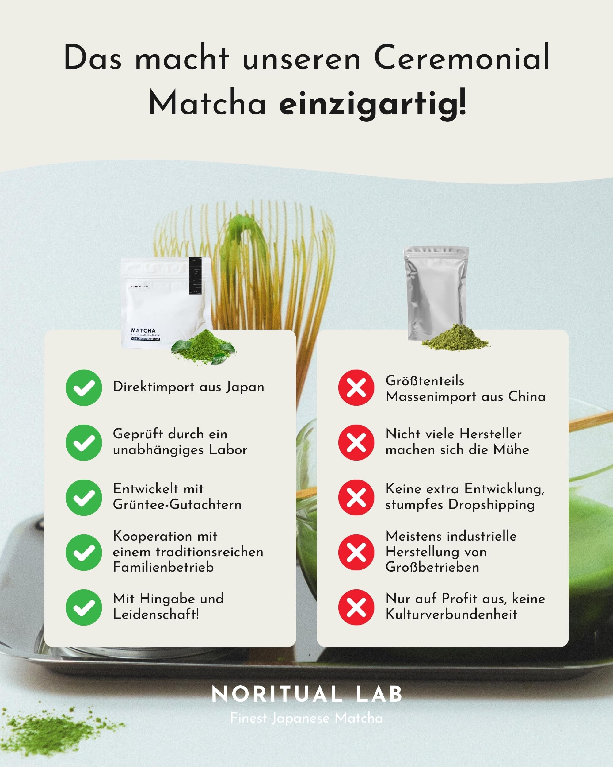 Ceremonial Matcha - Reines Matcha Pulver aus Japan - Ceremonial Grade - Original Matcha Grüntee - Erste Ernte - 100% Natürlich und Laborgeprüft