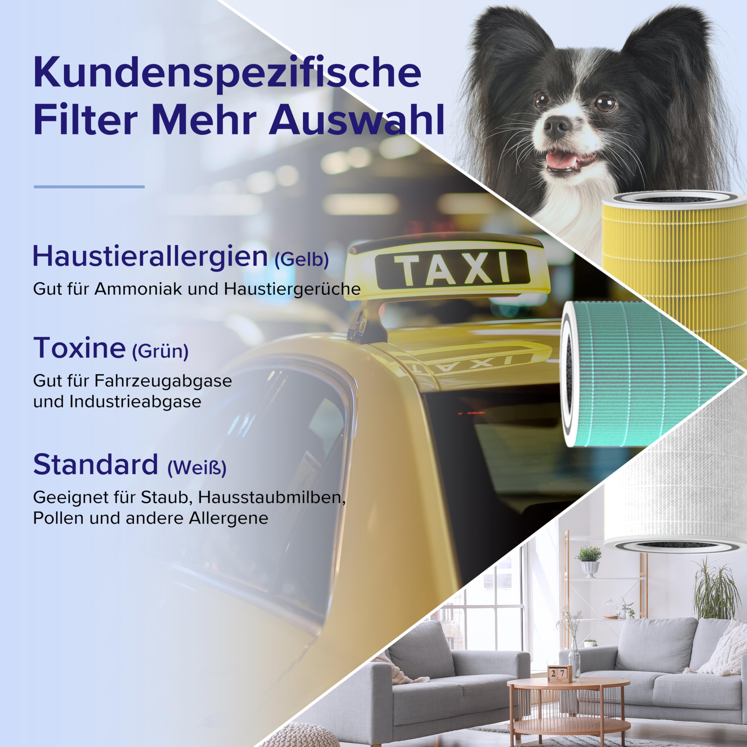 Levoit Luftreiniger mit HEPA Luftfilter gegen 99,97 Prozent Schimmel Staub Pollen Tierhaare, Luftqualitäts-Feedback und Auto-Modus, CADR 240m³/h für Raucherzimmer, bis zu 50m², Weiß