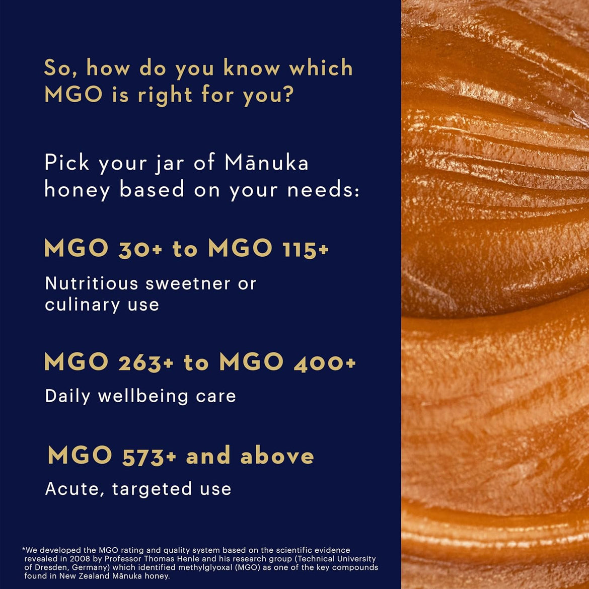 Manuka Health UMF 13+/MGO 400+ Manuka Honey (250g/8.8oz), Superfood, Authentic Raw Honey from New Zealand