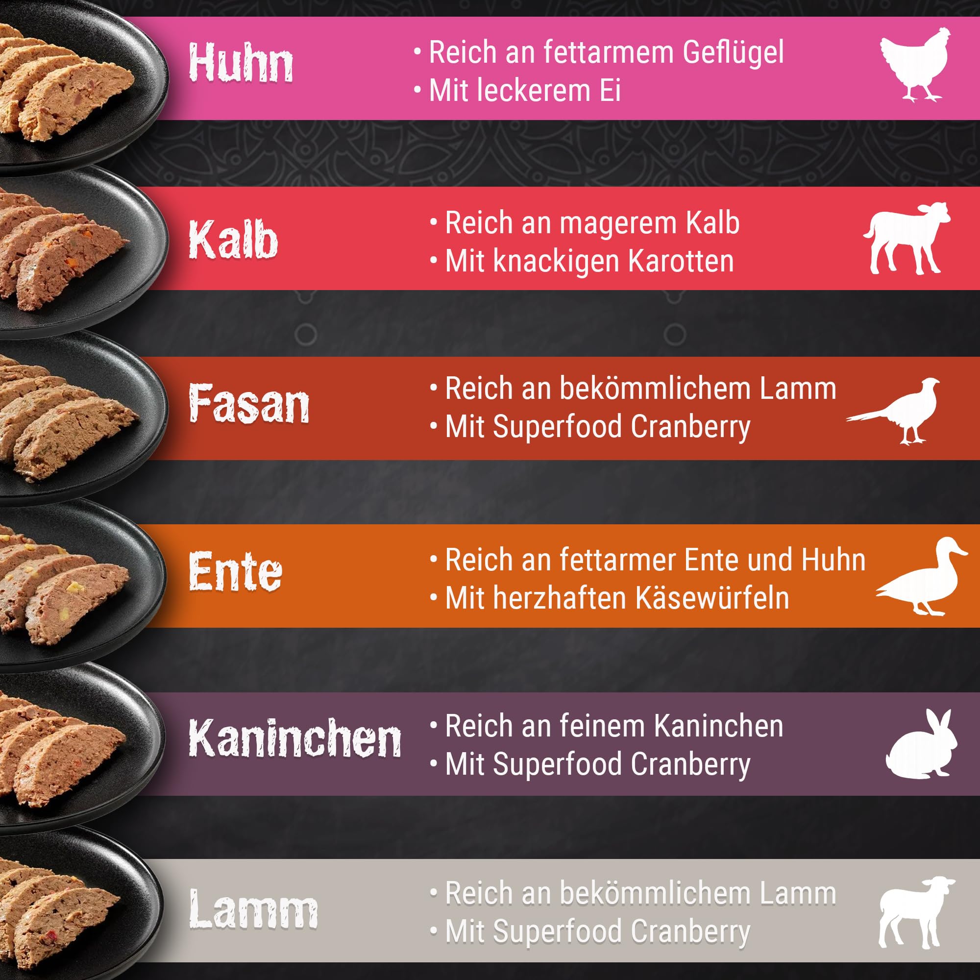 LEONARDO Frischebeutel [16x85g Kaninchen + Cranberries] | Getreidefreies Nassfutter für Katzen | Feuchtfutter Alleinfutter im Einzelportionsbeutel