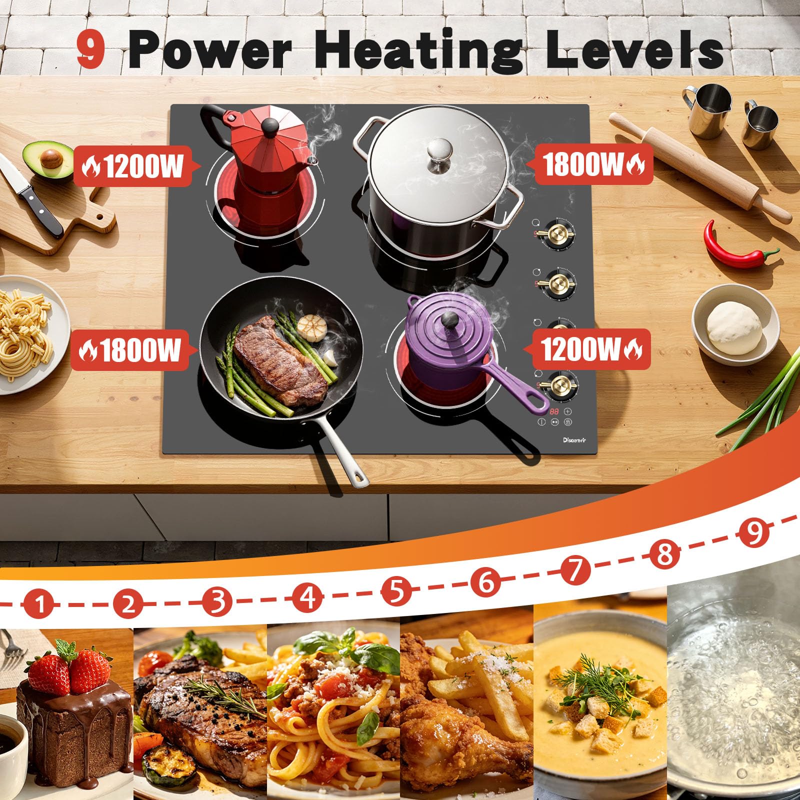 Disaenvir 29.13 Inch (Cut-out Size: 29.13"x19.3") Electric Cooktop - 30 Inch 9000W Powerful 5 Burner Electric Stovetop, Built-in Ceramic Stove 30“, Timer, Safety Lock, Pause, 240V Hard Wired (No Plug)