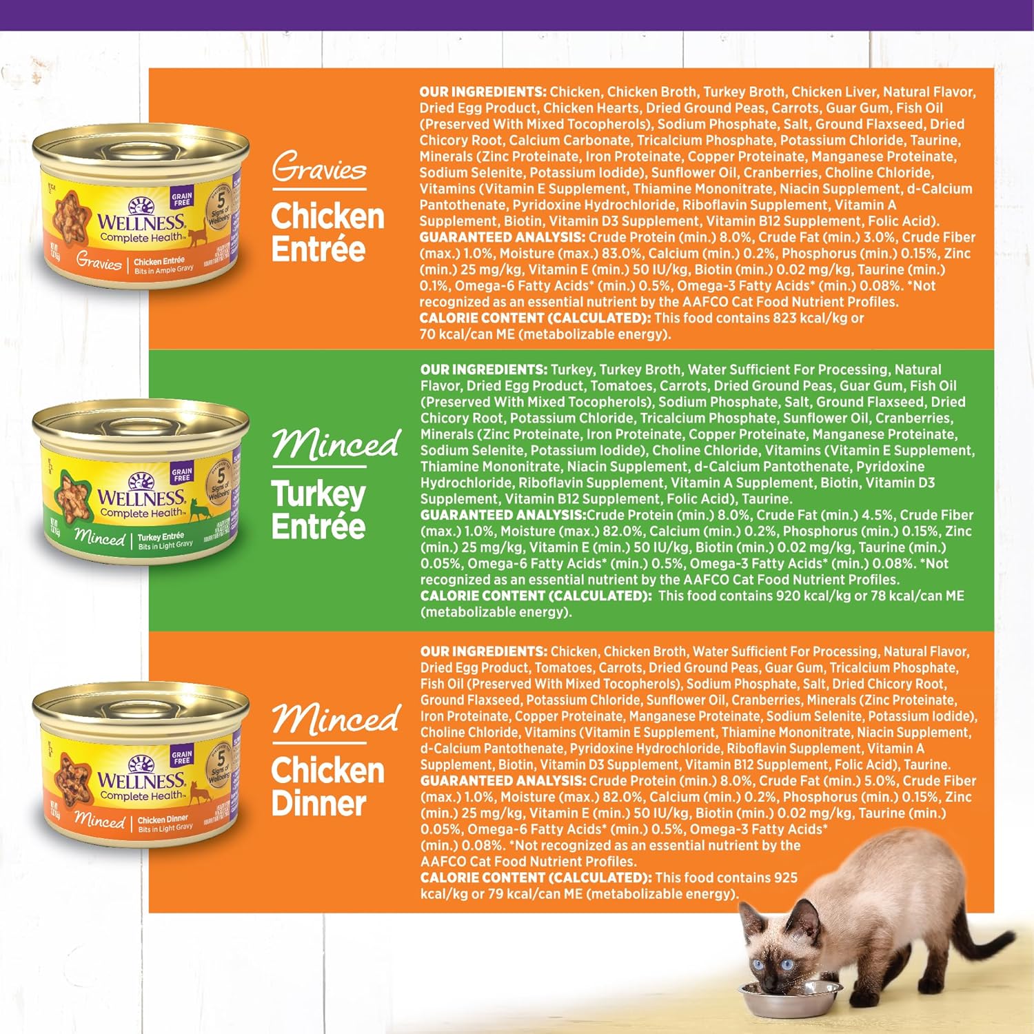 Wellness Complete Health Pate Adult Wet Cat Food, Natural, Protein-Rich, Grain-Free, 3 Ounce, 24 Pack, (Chicken & Turkey Variety Pack)