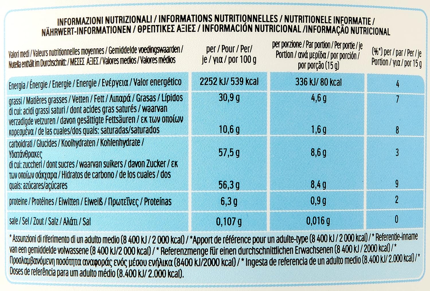 nutella - Nuss-Nougat-Creme, 1 Glas mit 750g, leckere Haselnuss-Schoko-Creme als Aufstrich oder für Rezepte