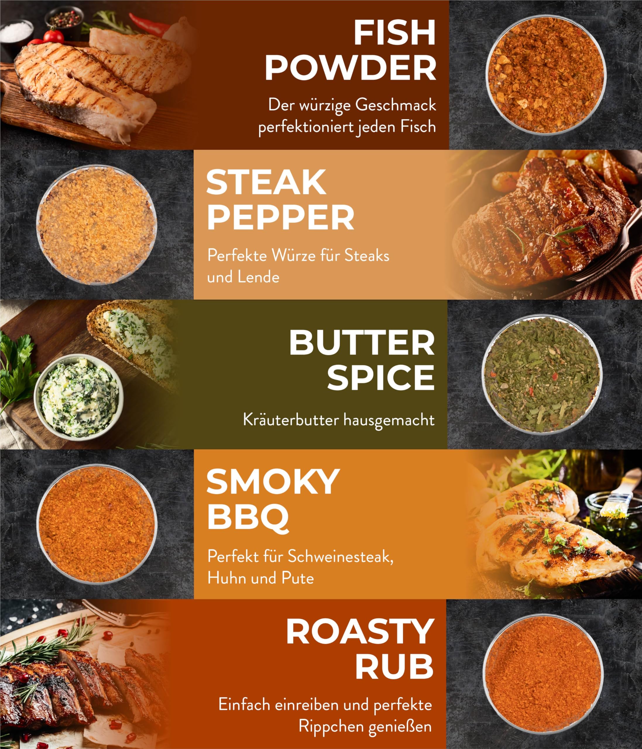TIMBER TASTE® Grillgewürze Geschenkset - 5 premium BBQ Gewürze Rubs & Marinaden in edler Geschenkbox | Geschenke für Männer | Vatertag Geschenk | Gewürze Geschenkset ideal zum Grillen Geschenk Set
