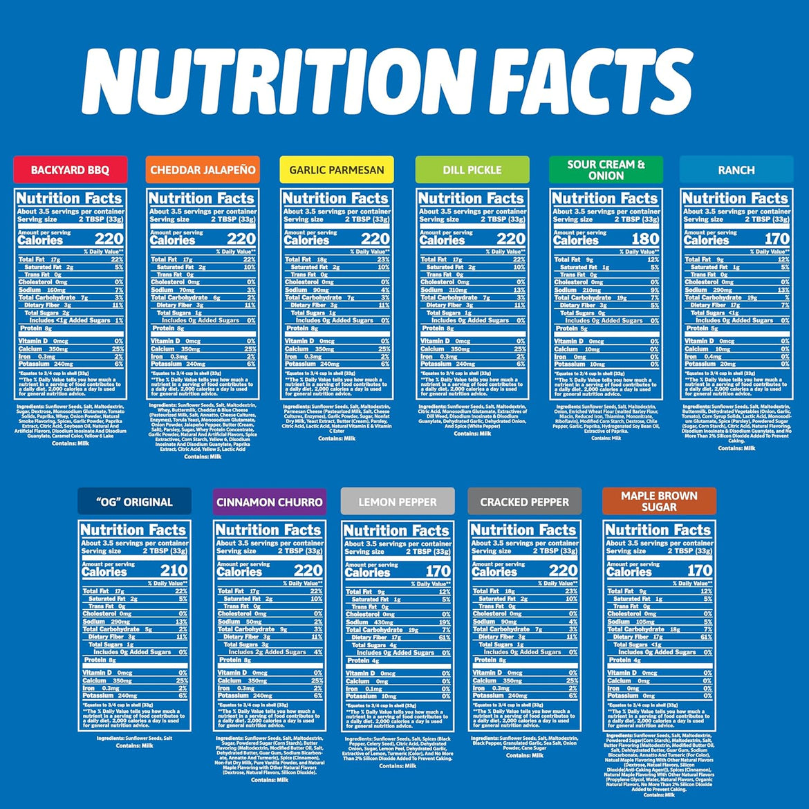 SMACKIN' Sunflower Seeds, Roasted Jumbo Small-Batch, American Made - Variety, 1.5oz bags (11 pack)