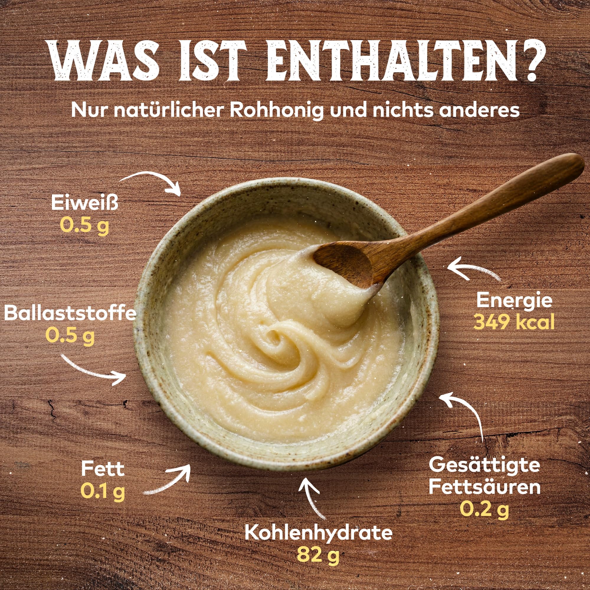 Q Honey – Wildblütenhonig vom Imker, NMR-geprüft, geprüfte Qualität & international anerkannt 2025, 1 kg