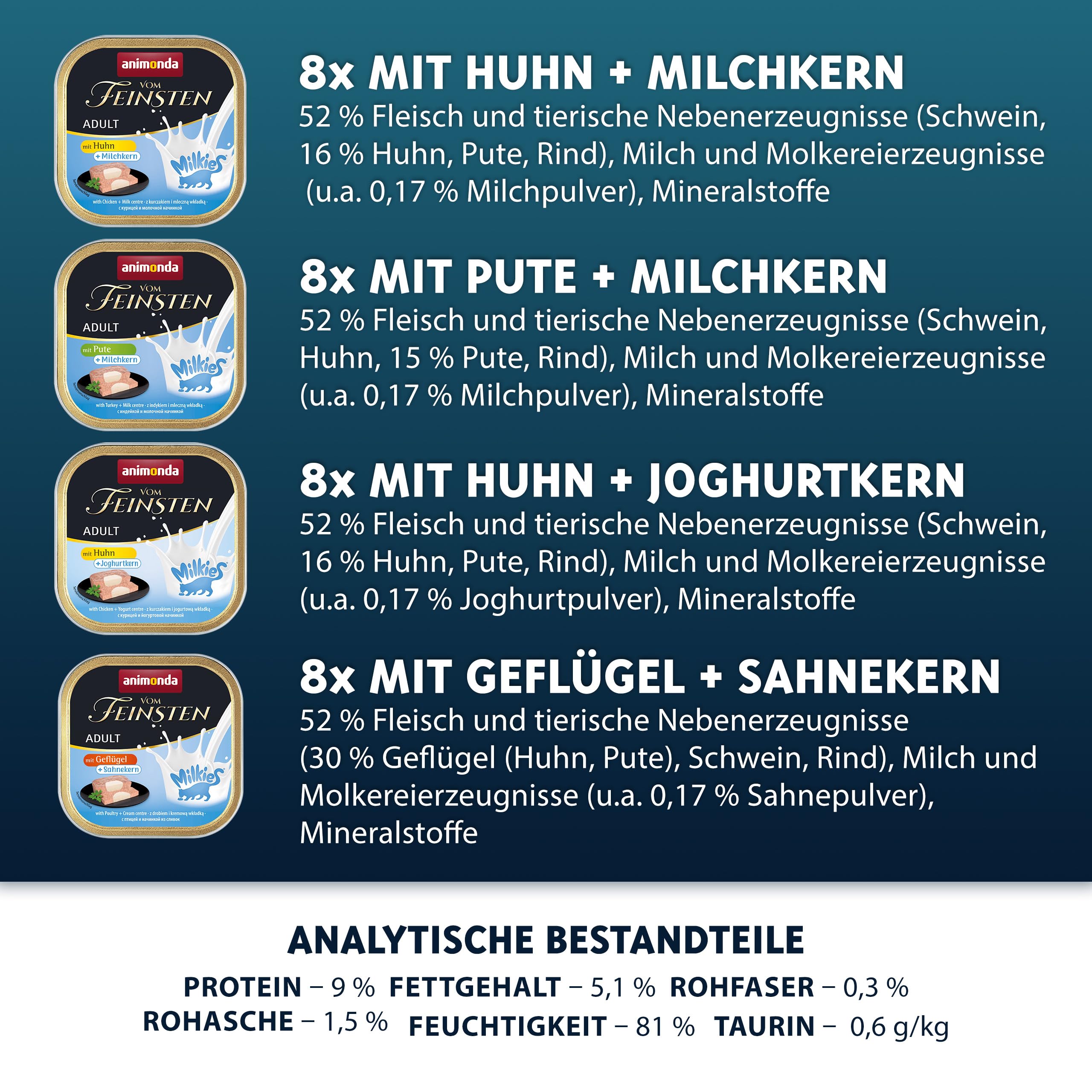 animonda Vom Feinsten Adult Vielfalt (32 x 100 g), Nassfutter für ausgewachsene Katzen, Katzenfutter ohne Getreide und Zucker, mit 100 % frischen, fleischlichen Zutaten
