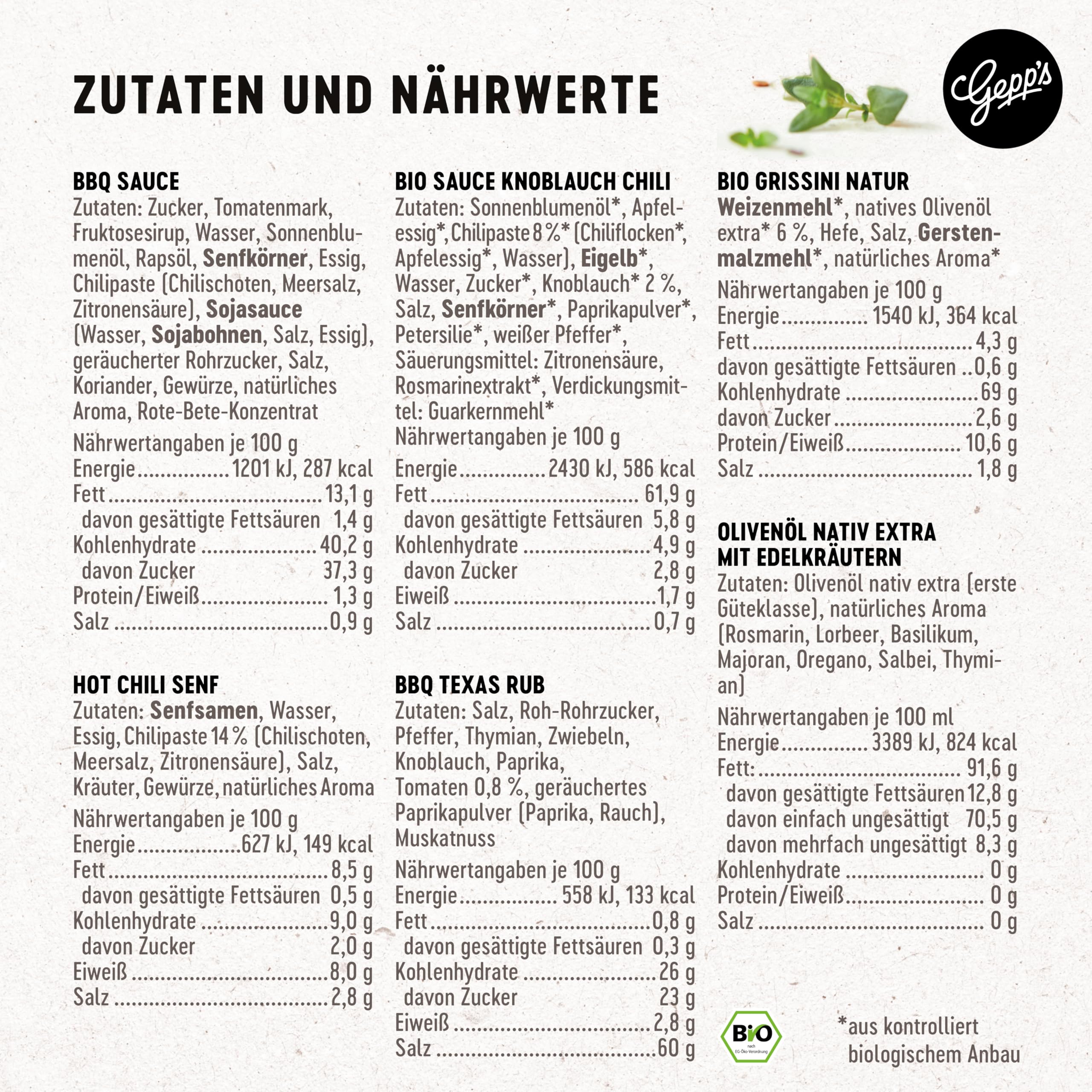 Gepp’s Feinkost Herrenhandtasche I Lustiges Männergeschenk gefüllt mit Delikatessen wie Knoblauch-Chili-Sauce, Edelkräuter-Olivenöl, Texas BBQ Rub I Geschenkidee für Männer