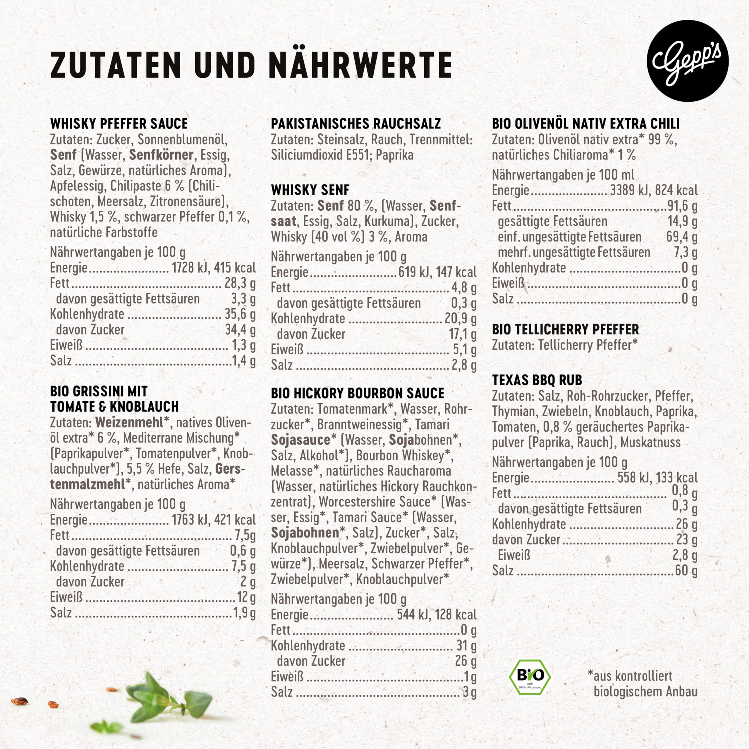 Gepp’s Feinkost Herrenhandtasche I Lustiges Männergeschenk gefüllt mit Delikatessen wie Knoblauch-Chili-Sauce, Edelkräuter-Olivenöl, Texas BBQ Rub I Geschenkidee für Männer