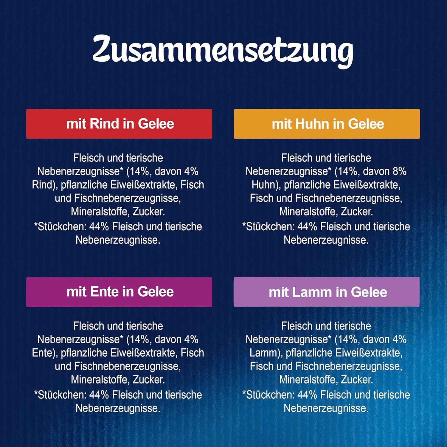 Felix So gut wie es aussieht Geschmacksvielfalt vom Land in Gelee Katzennassfutter, 44er Pack (44 x 85g)
