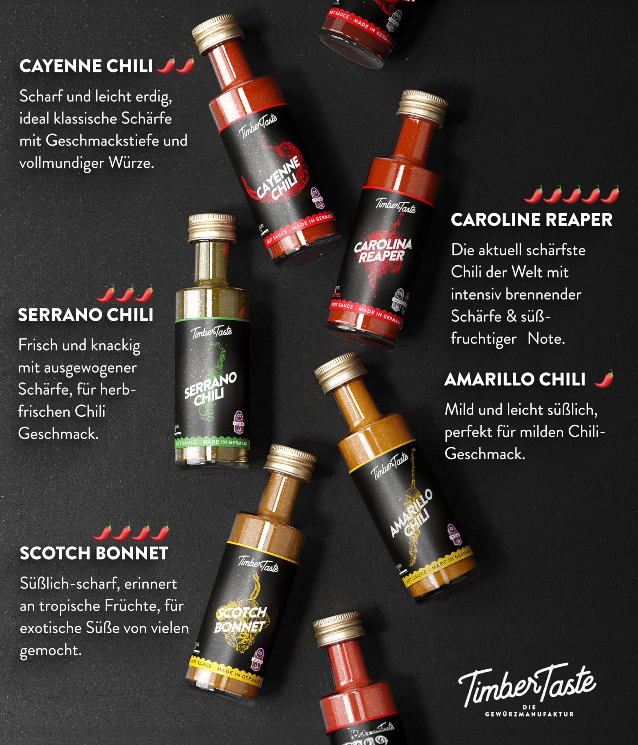 TIMBER TASTE® Chili Geschenkset scharfe Soßen Set - 5 Hot Sauce Set je 40ml in Geschenkverpackung für Liebhaber & Genießer scharfer Saucen | Ostergeschenk Mann | kleine Ostergeschenke Männer