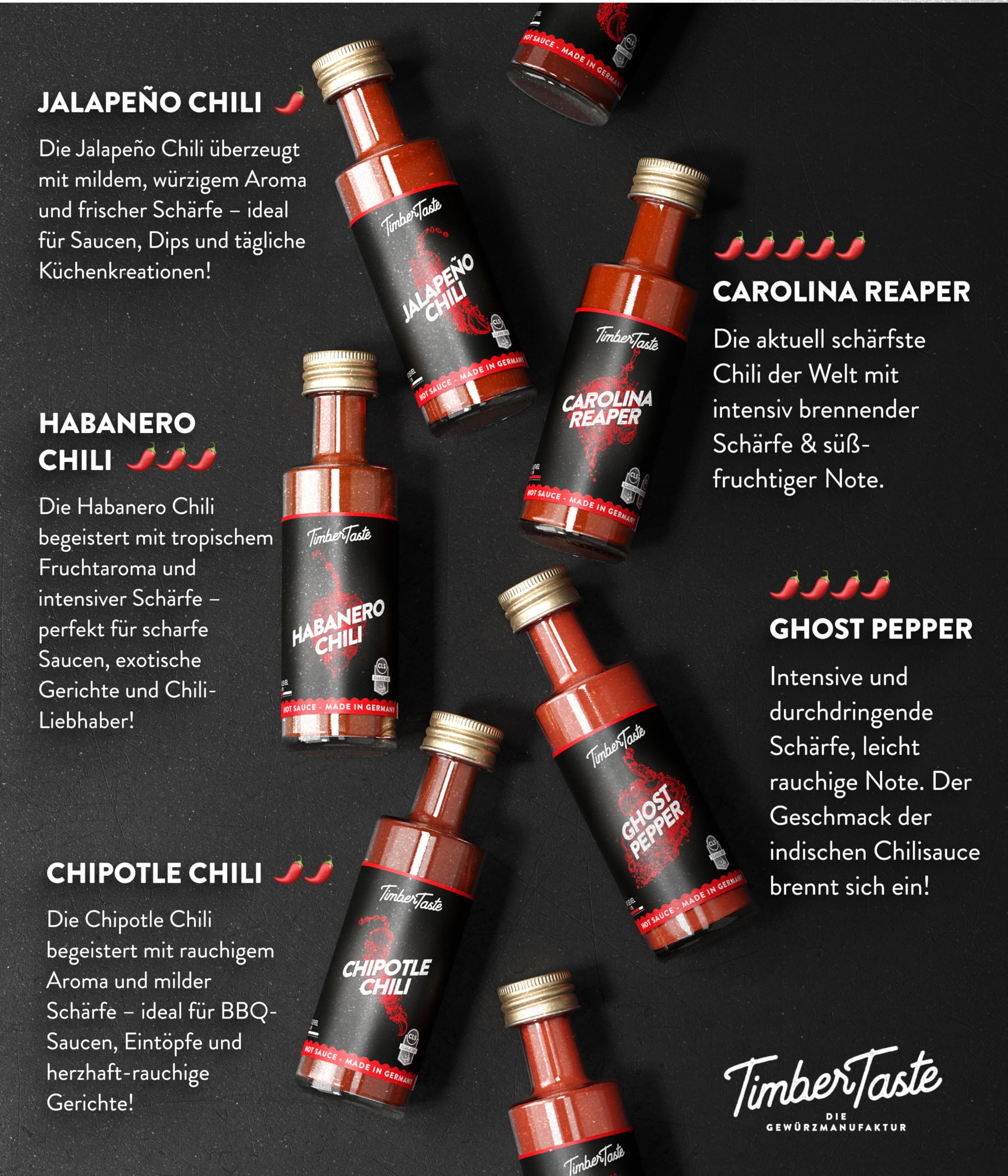 TIMBER TASTE® Chili Geschenkset scharfe Soßen Set - 5 Hot Sauce Set je 40ml in Geschenkverpackung für Liebhaber & Genießer scharfer Saucen | Ostergeschenk Mann | kleine Ostergeschenke Männer