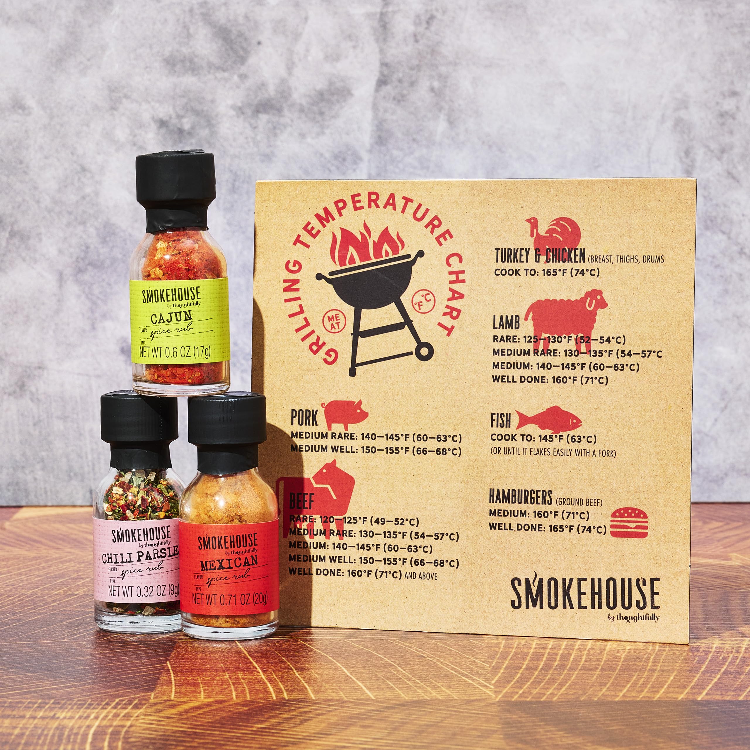 Thoughtfully BBQ Gewürze Geschenkset - Set mit 20 Grillgewürzen & BBQ Gewürzmischungen – Gewürze Set für Grillen & Barbecue – Geschenk zum Vatertag