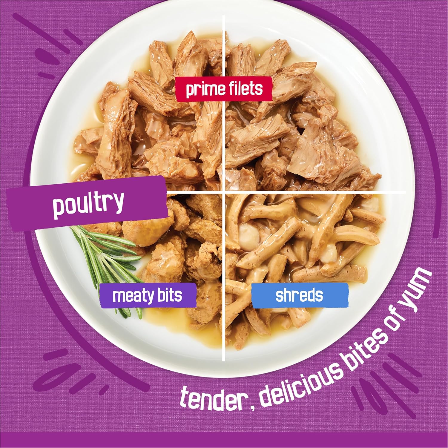Purina Friskies Gravy Wet Cat Food Variety Pack, Poultry Shreds, Meaty Bits, and Prime Filets - (Pack of 32) 5.5 oz. Cans