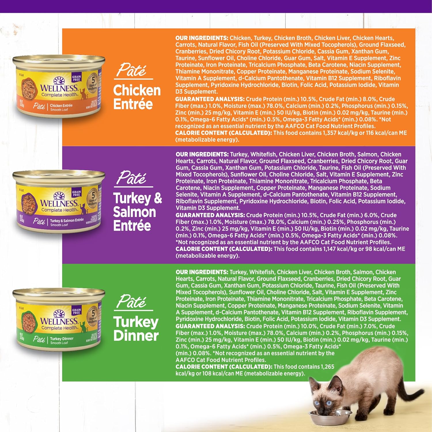 Wellness Complete Health Pate Adult Wet Cat Food, Natural, Protein-Rich, Grain-Free, 3 Ounce, 24 Pack, (Chicken & Turkey Variety Pack)