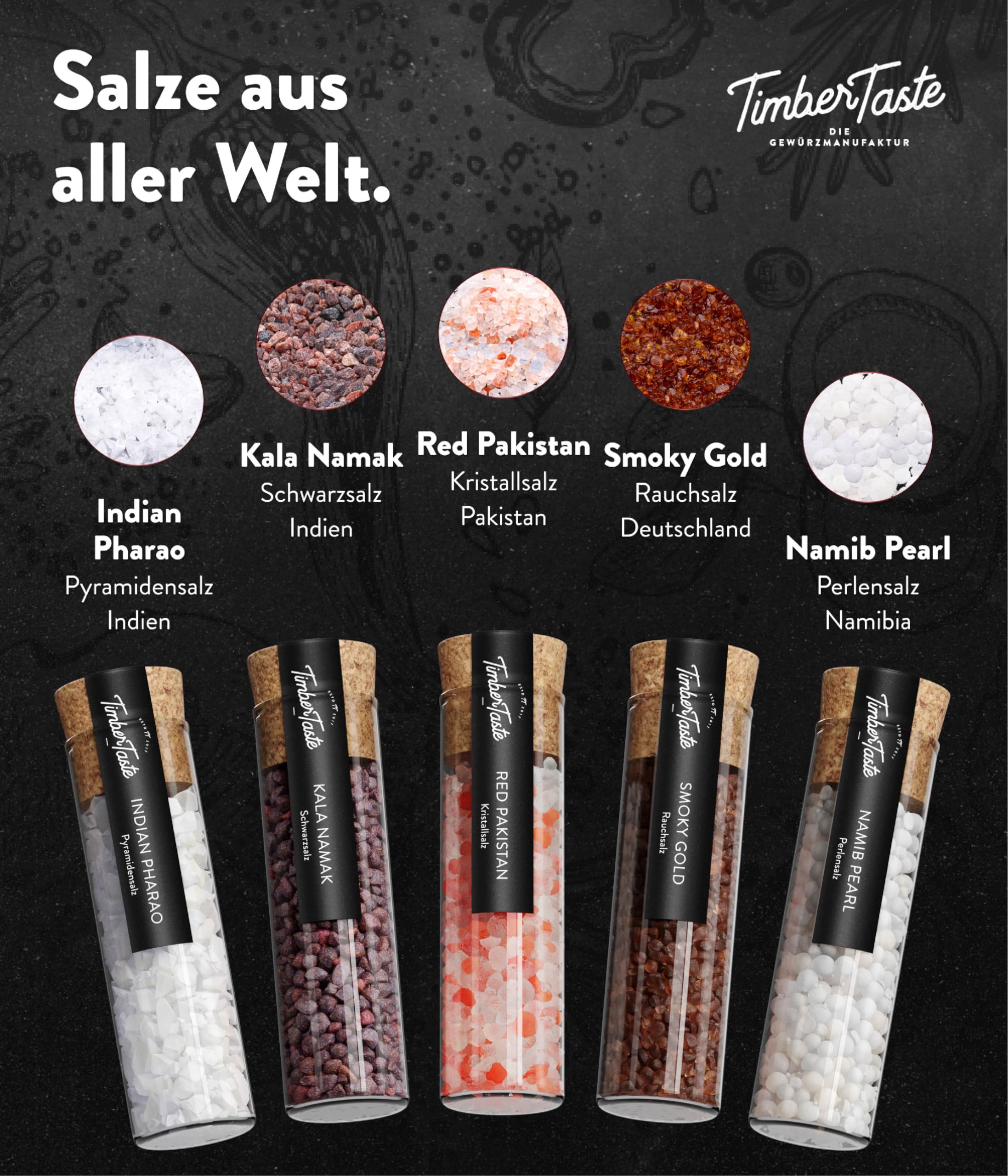 TIMBER TASTE® Grillgewürze Geschenkset - 5 premium BBQ Gewürze Rubs & Marinaden in edler Geschenkbox | Geschenke für Männer | Vatertag Geschenk | Gewürze Geschenkset ideal zum Grillen Geschenk Set