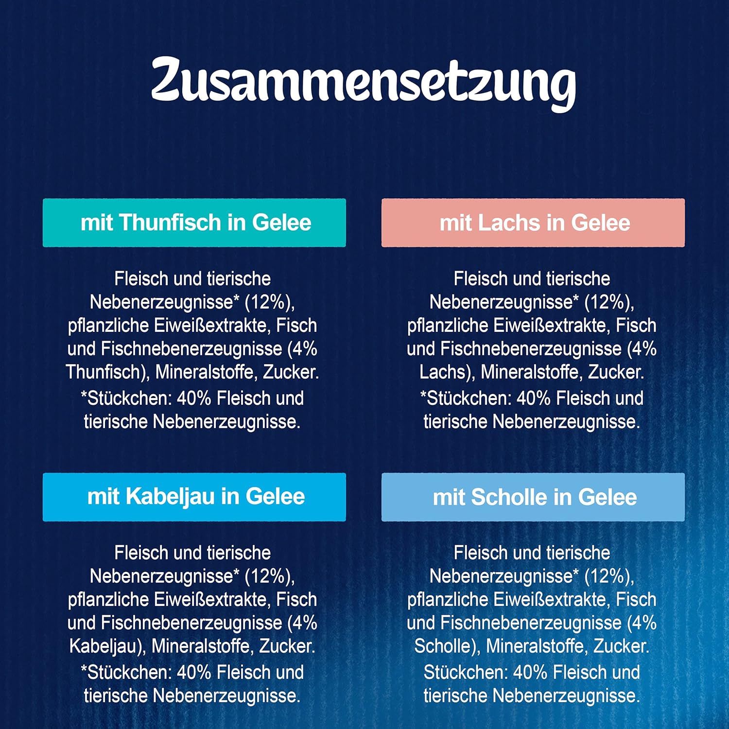 Felix So gut wie es aussieht Geschmacksvielfalt vom Land in Gelee Katzennassfutter, 44er Pack (44 x 85g)