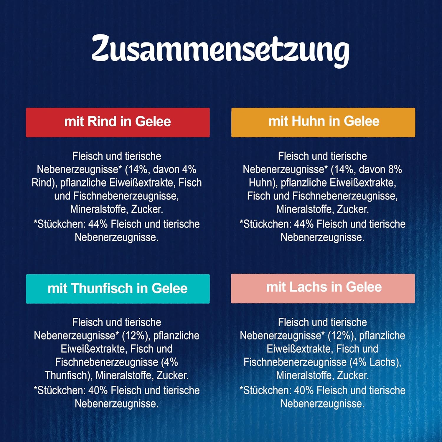 Felix So gut wie es aussieht Geschmacksvielfalt vom Land in Gelee Katzennassfutter, 44er Pack (44 x 85g)