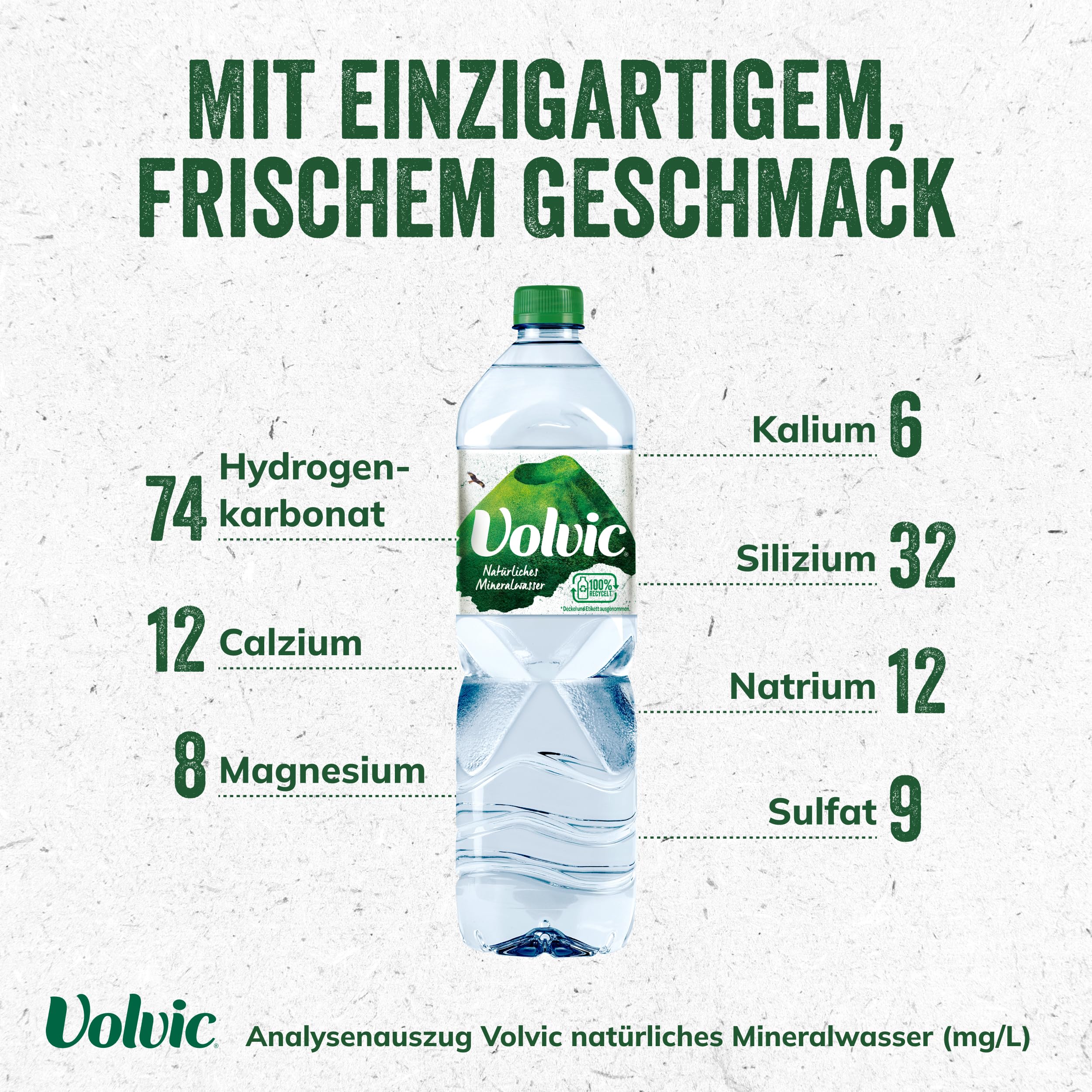 Volvic natürliches Mineralwasser ohne Kohlensäure – 6 x 1,5 l