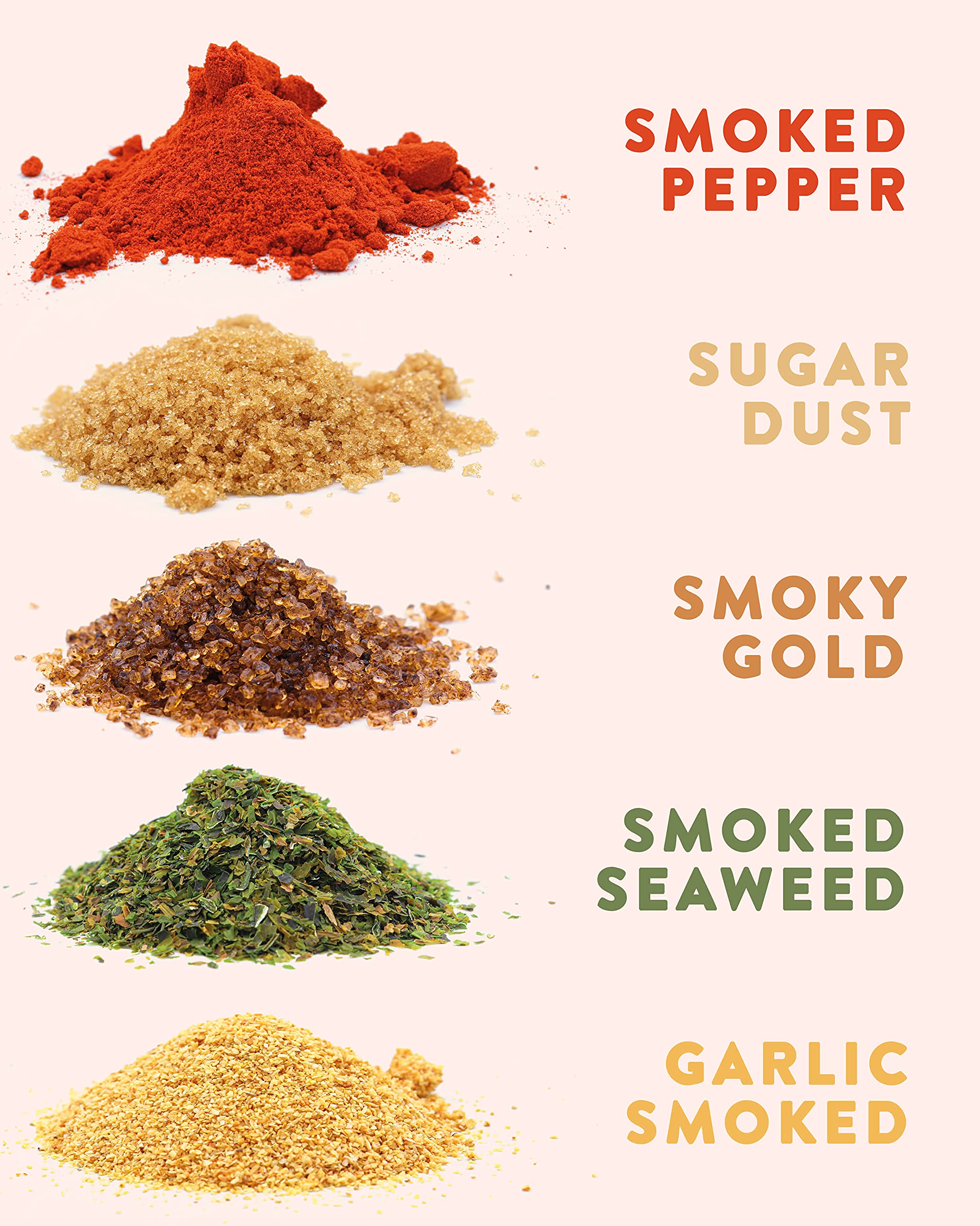 TIMBER TASTE® Grillgewürze Geschenkset - 5 premium BBQ Gewürze Rubs & Marinaden in edler Geschenkbox | Geschenke für Männer | Vatertag Geschenk | Gewürze Geschenkset ideal zum Grillen Geschenk Set