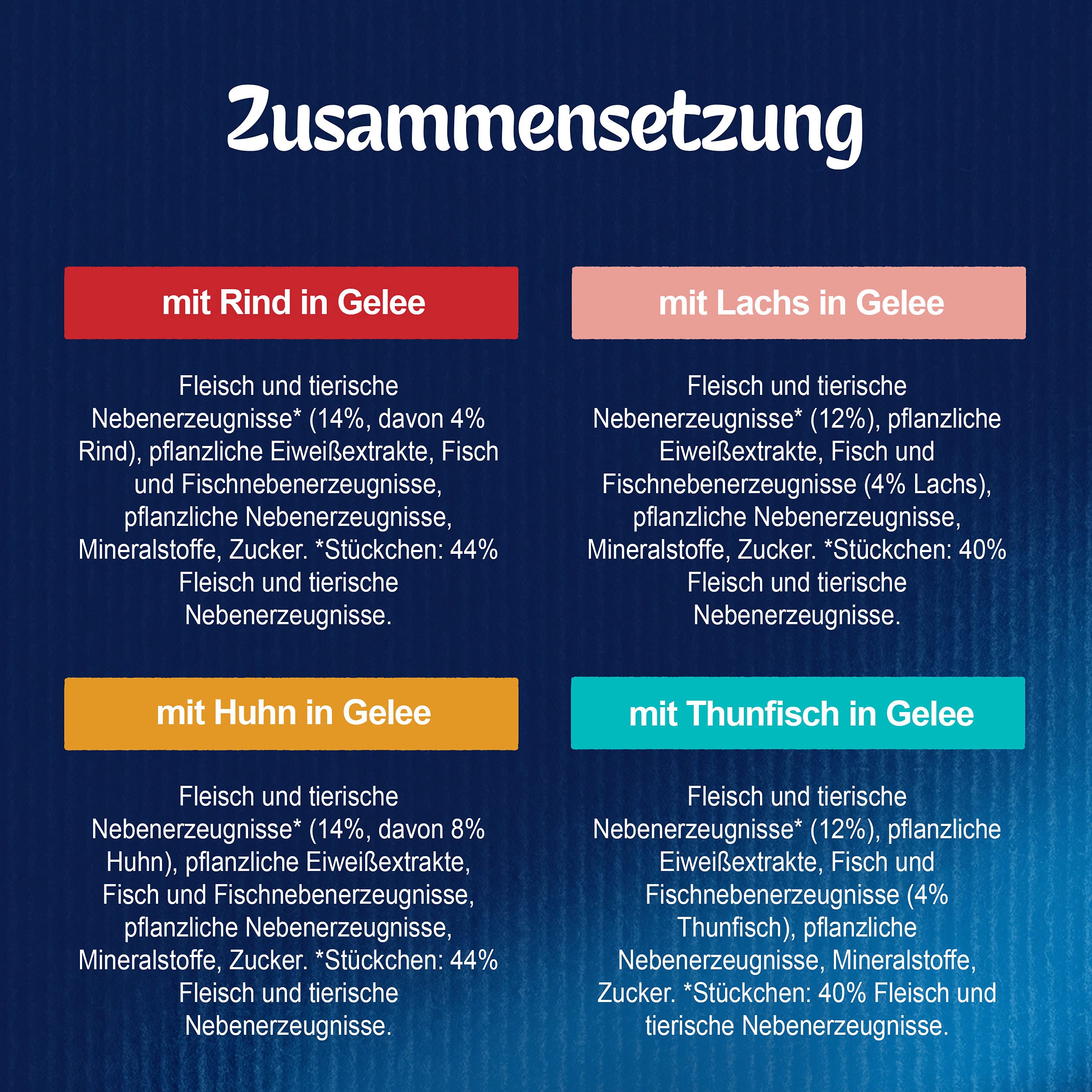 Felix Katzenfutter nass in Gelee, Sorten-Mix, 120er Pack (120 x 85g)